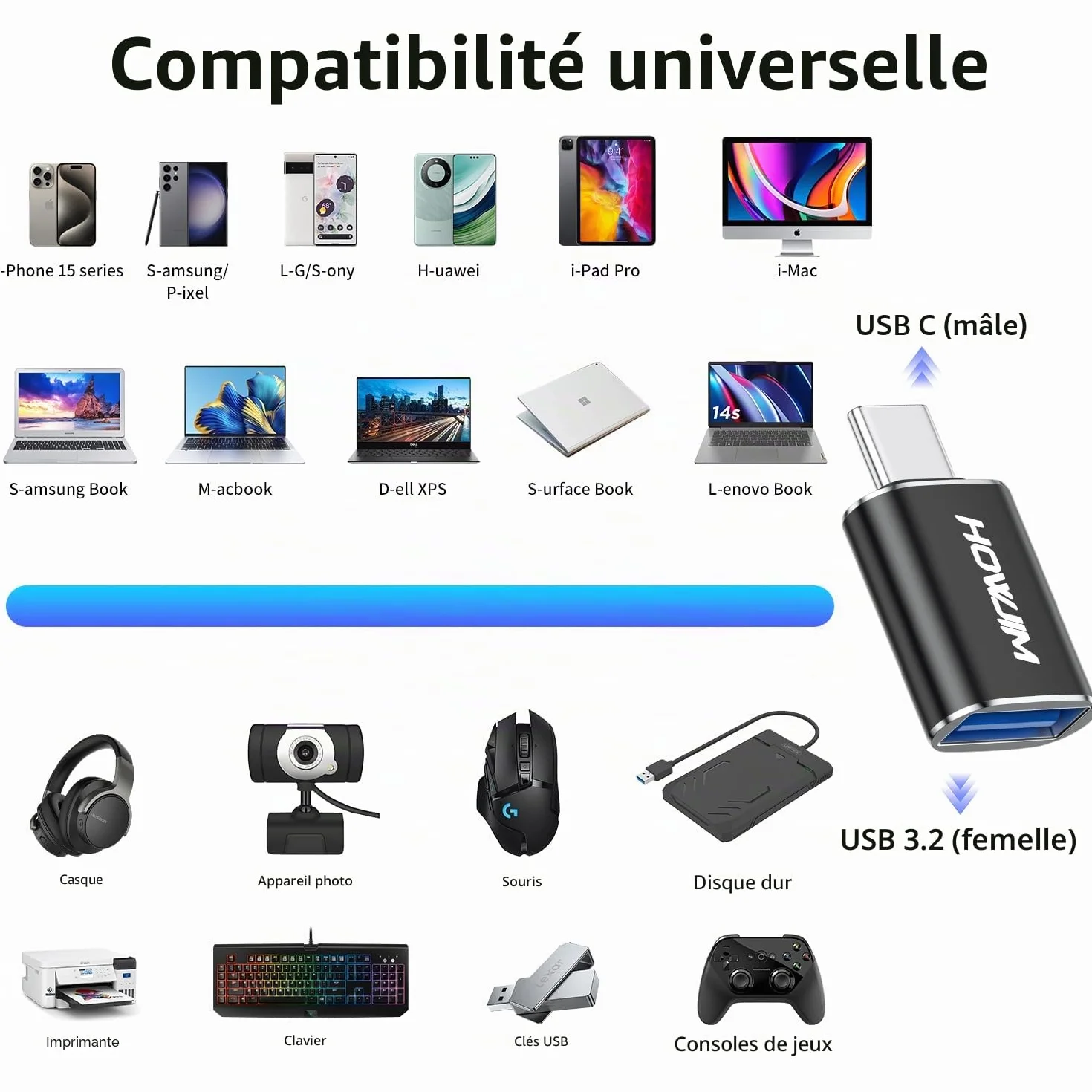 Adaptateur USB C vers USB Lot de 2, Charge Rapide 100W, 10Gbps USB 3.2 Femelle vers Type-C Mâle OTG Noir