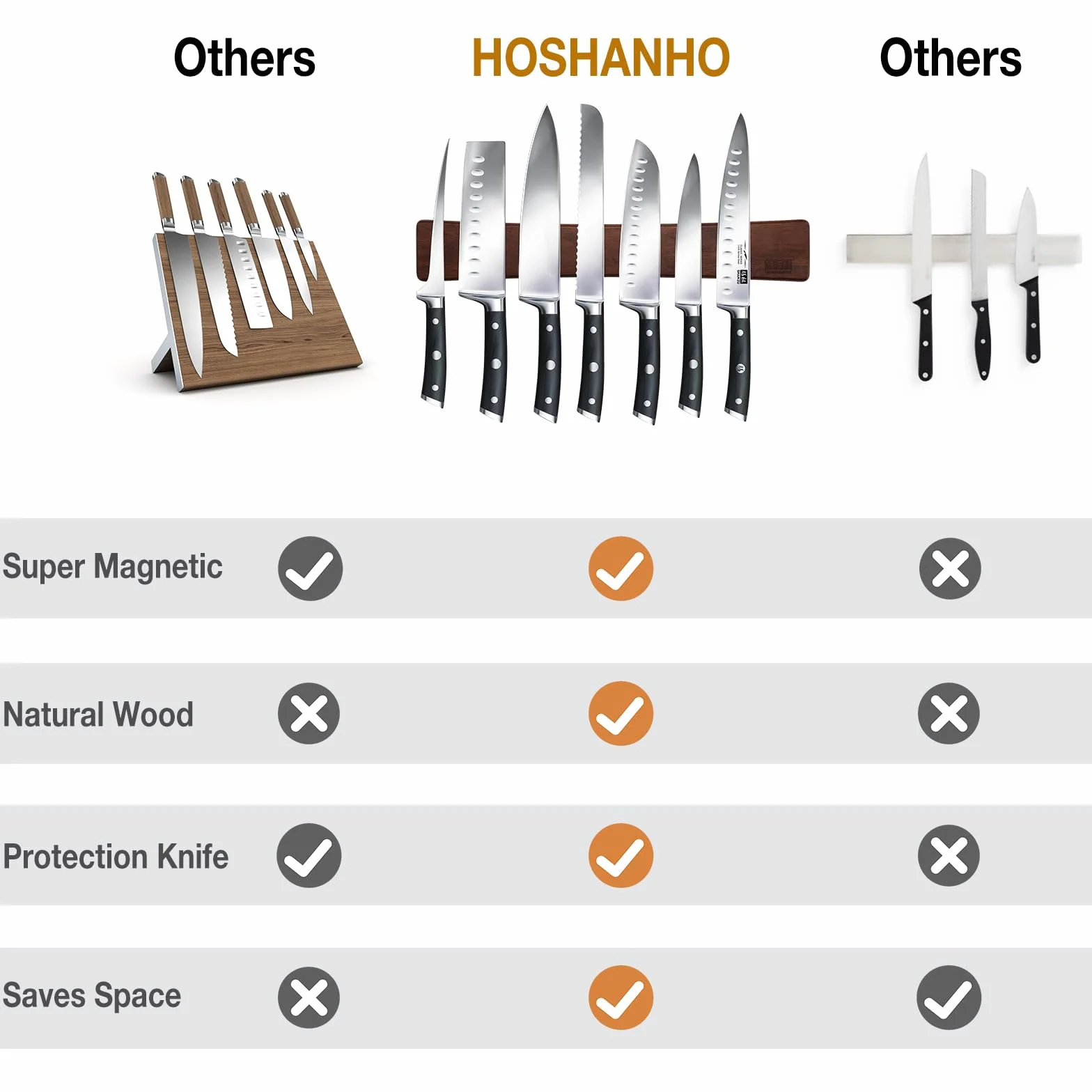 HOSHANHO Porte Couteaux Aimanté en Bois 40cm Barre Magnétique pour Couteaux Ustensiles et Outils