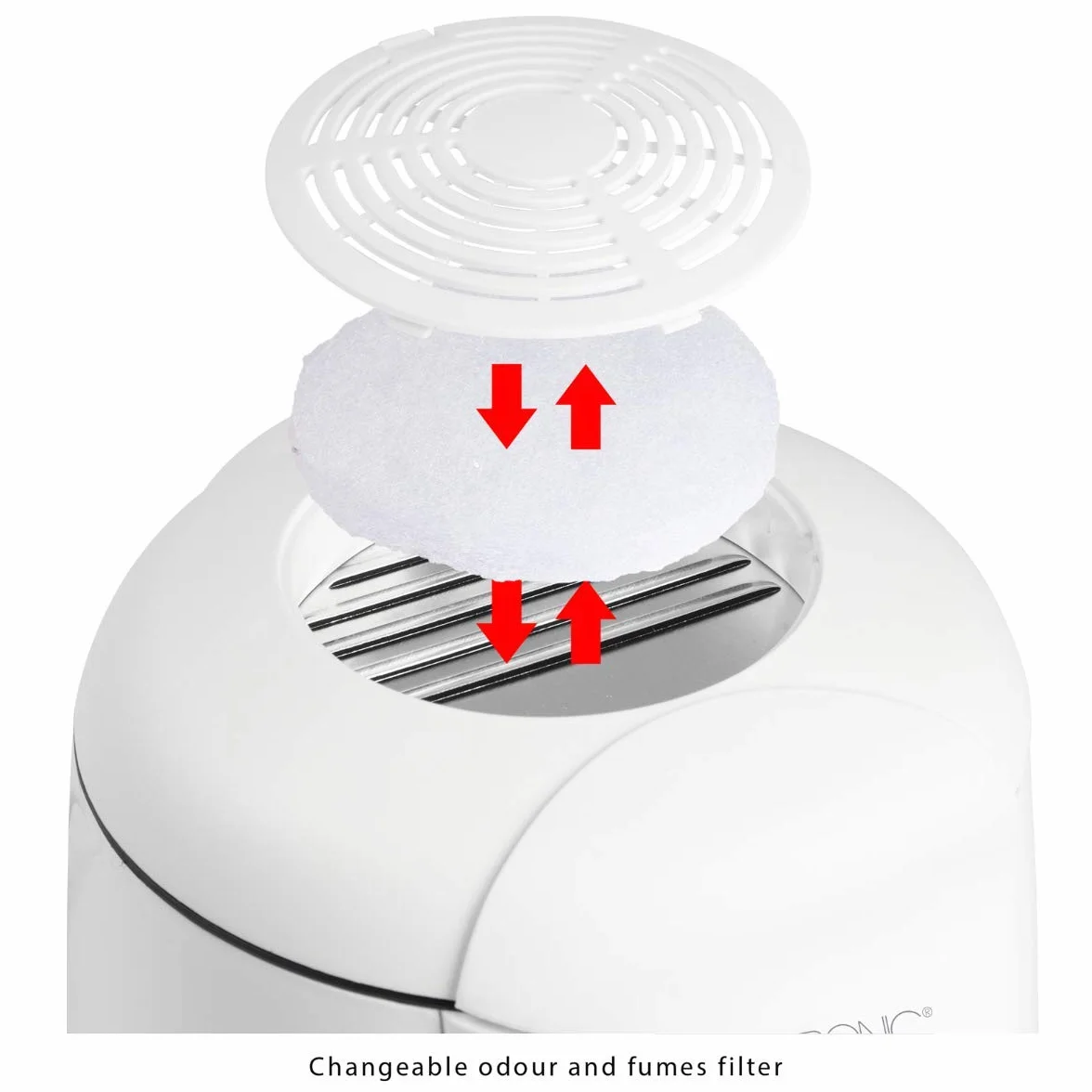 Clatronic Ffr 2916 Friteuse et Fondue Parois Froides Thermostat Variable 2 Indicateurs Lumineux de Control Protection Anti Surchauffe Capacité 1 Litre Blanc
