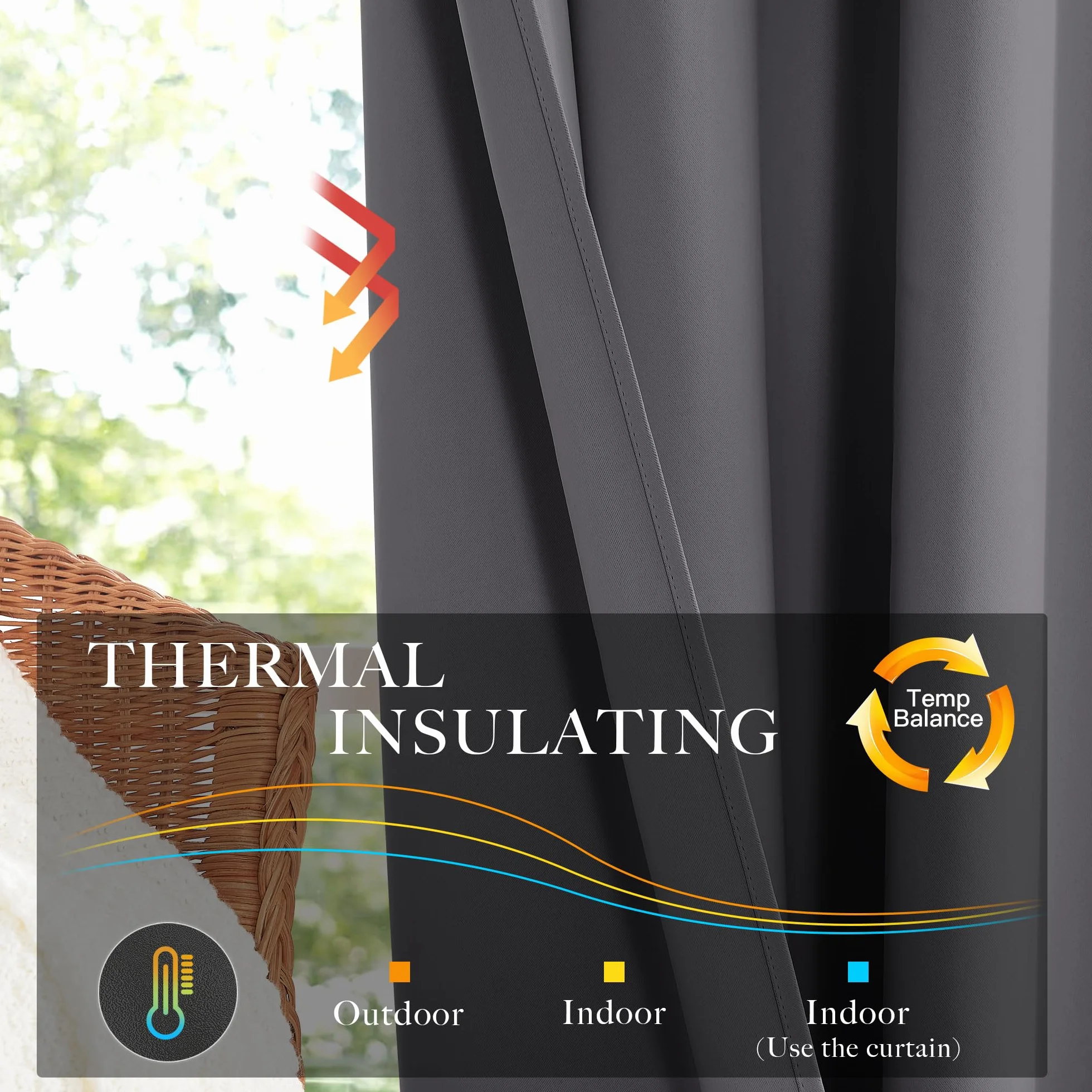 Rideau Occultant Thermique Isolant Anti UV Lot de 2 140x220 cm Gris