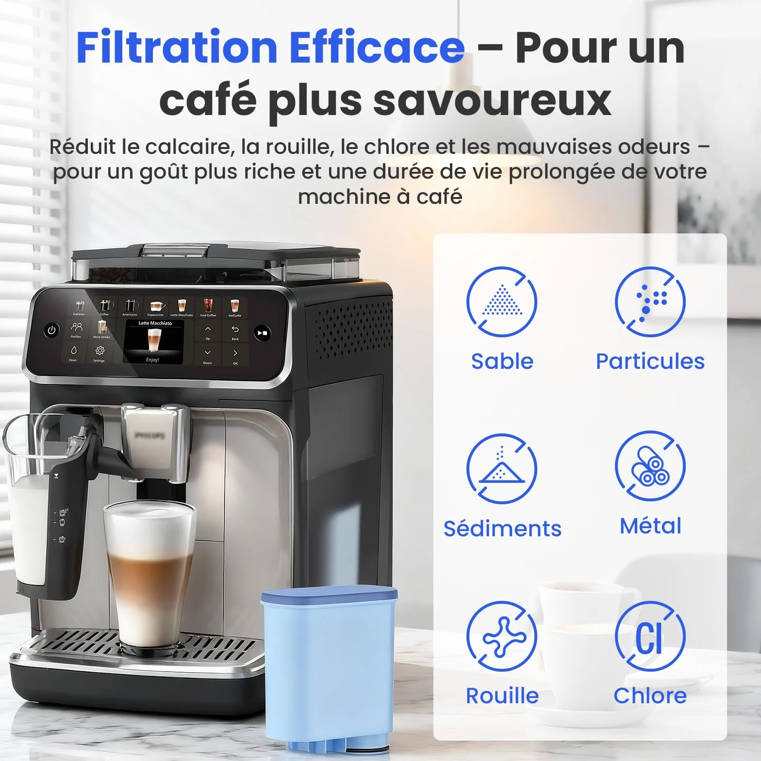 Filtres à eau compatibles Philips AquaClean CA6903/10 CA6903/22 Sans BPA anti-calcaire