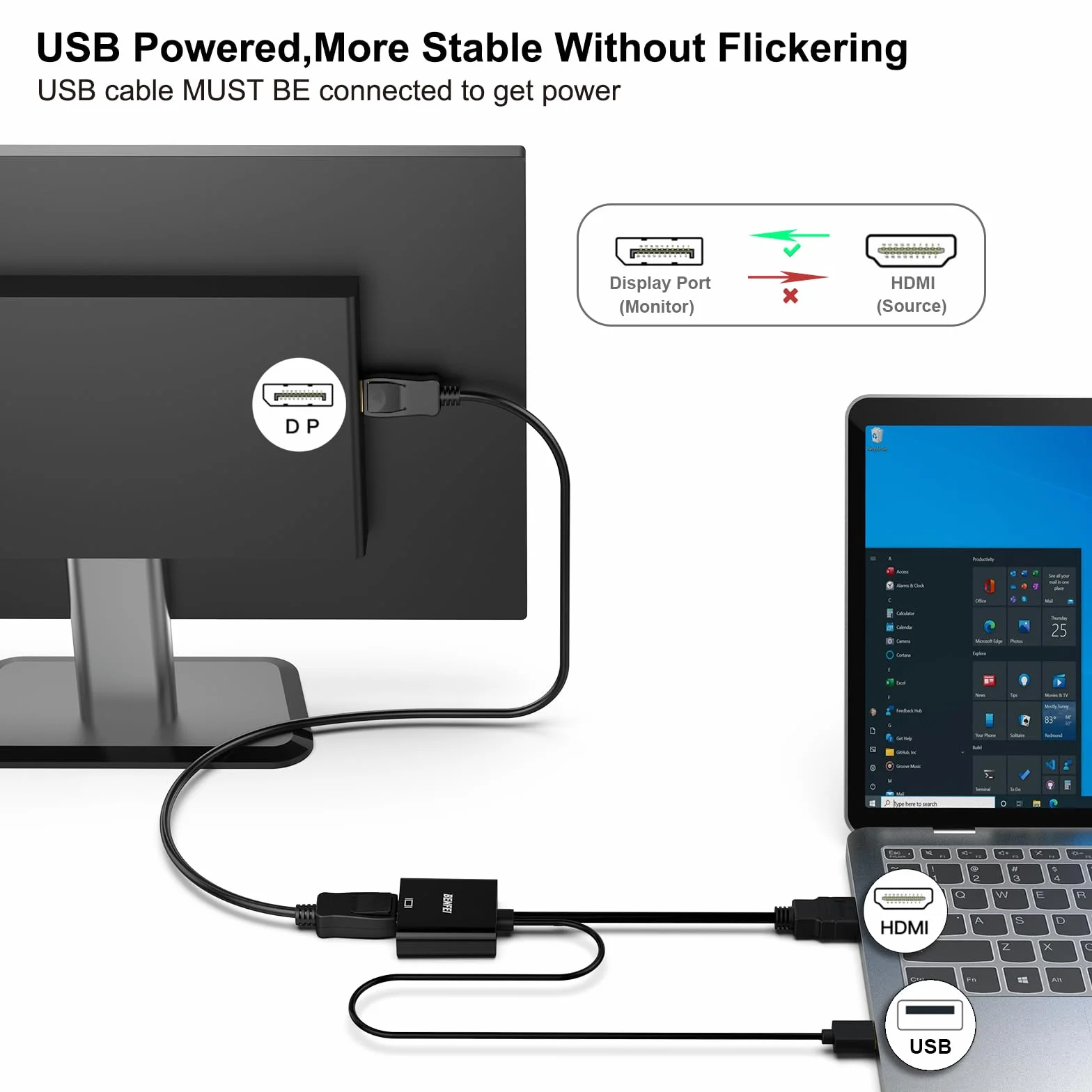 BENFEI Adaptateur HDMI vers DisplayPort, Convertisseur HDMI vers DP avec Audio pour Ordinateur Portable