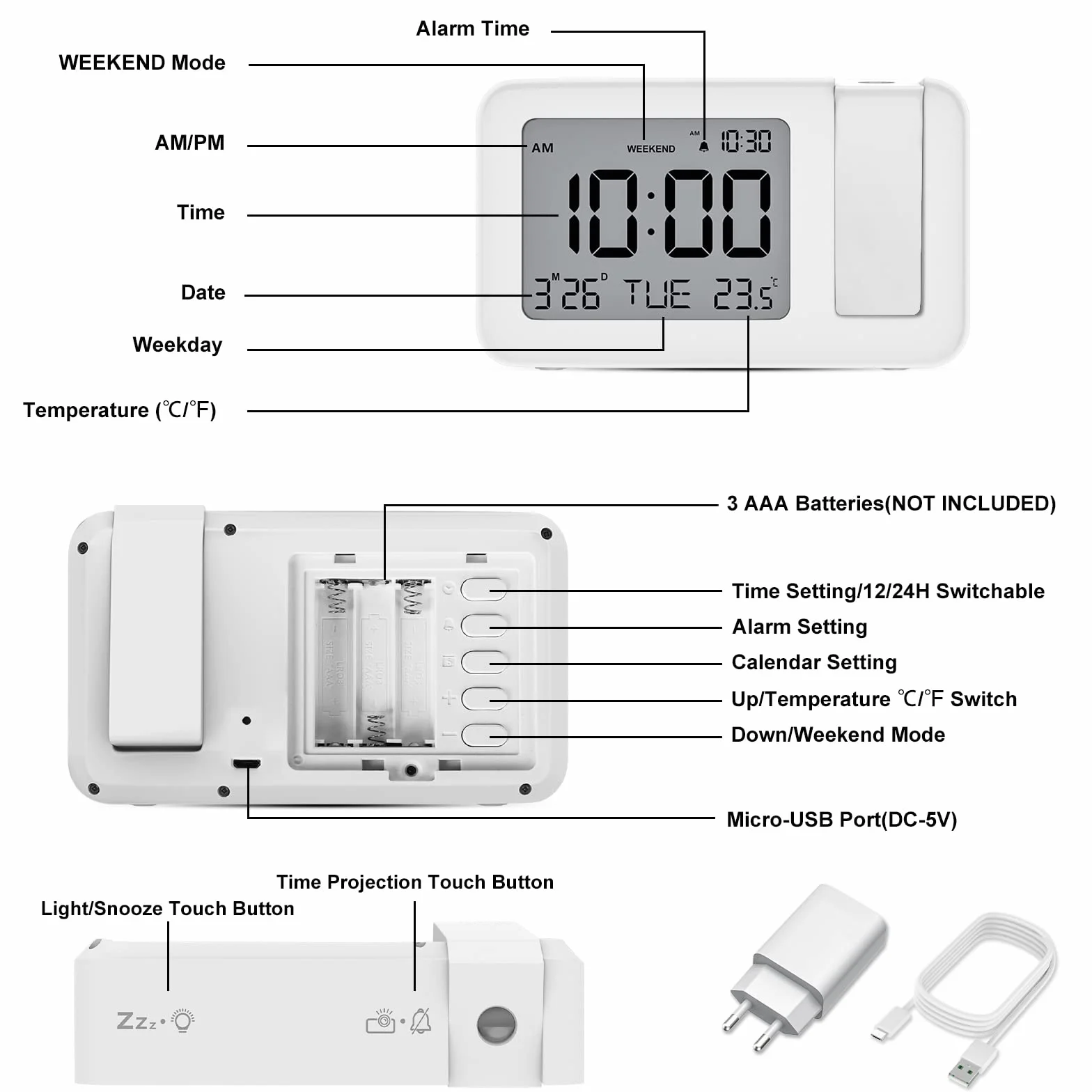 Projecteur Plafond Réveil Numérique avec Température Intérieure, 4 Niveaux Luminosité, Réglage 12/24H pour Chambre