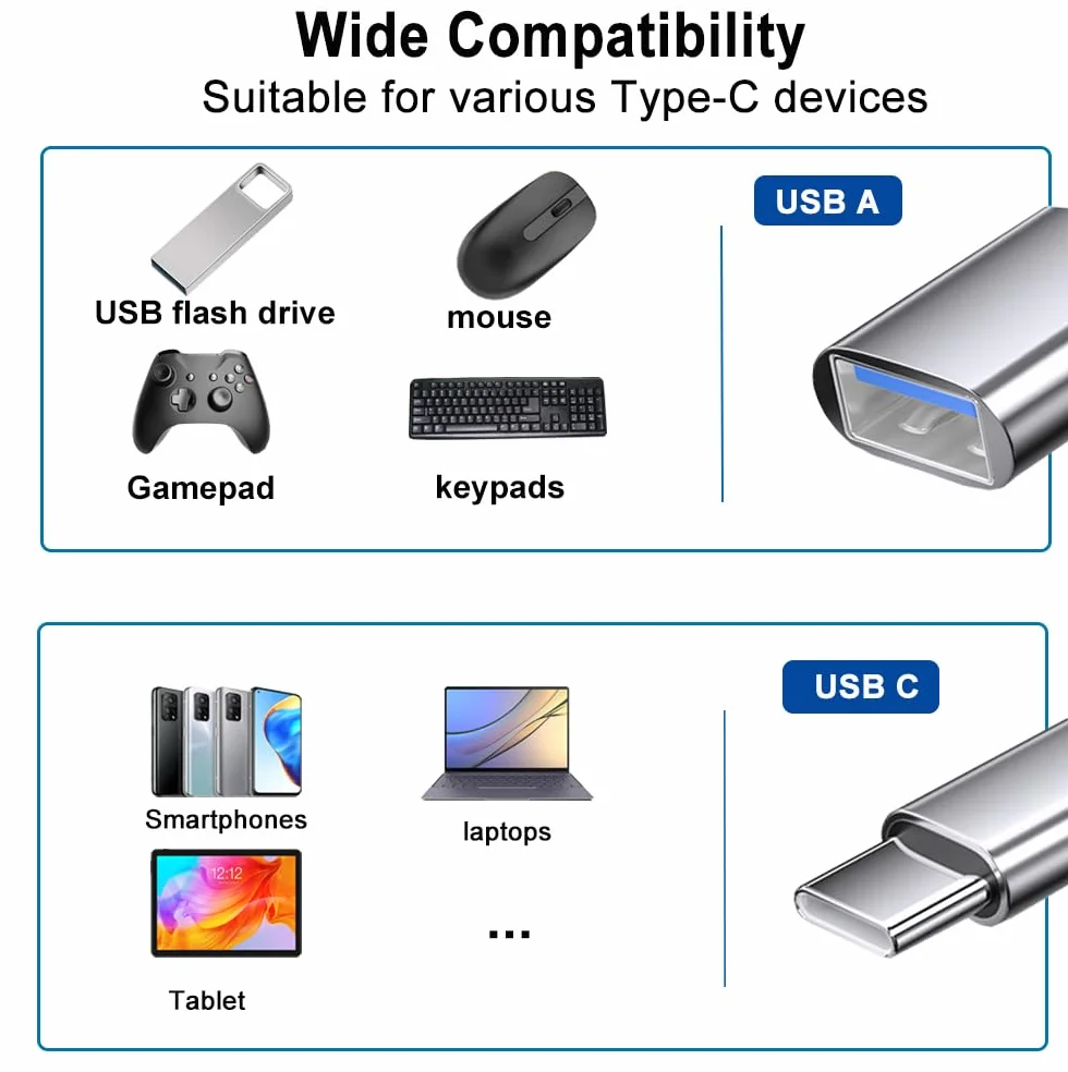 Adaptateur USB C vers USB A, Câble OTG, Compatible iPhone 15 Pro/Max, iPad Pro, Samsung Galaxy S21 S22 S23, MacBook Pro/Air, Google Pixel