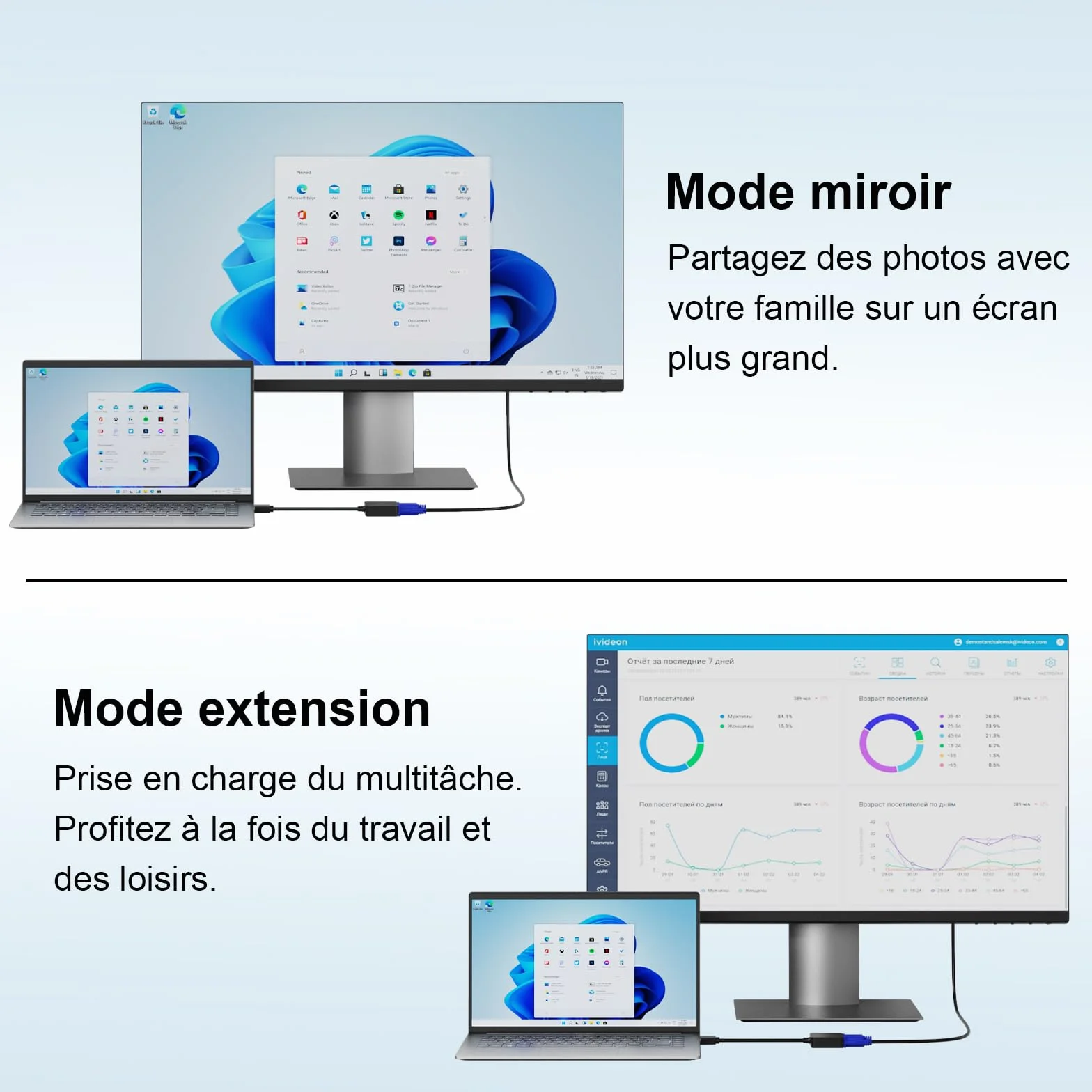 ICZI Adaptateur HDMI vers VGA 1080P Noir Convertisseur HDMI Mâle vers VGA Femelle