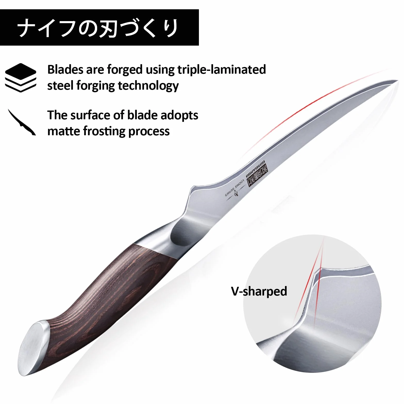 HOSHANHO Couteau à Filet Japonais 18cm Acier Haute Teneur en Carbone