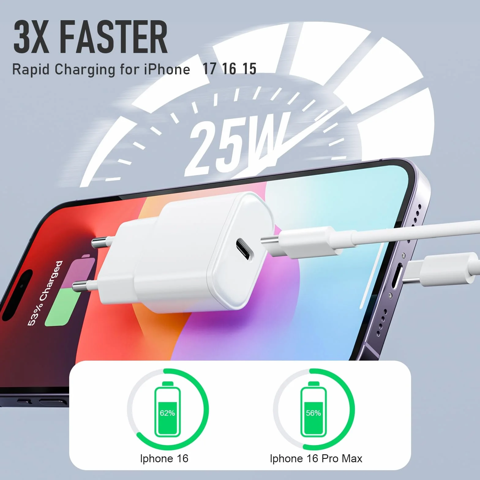 Chargeur Rapide USB C 25W PD 3.0 pour iPhone 17/16/15 Pro/Pro Max/Plus, iPad Pro/Air 2024