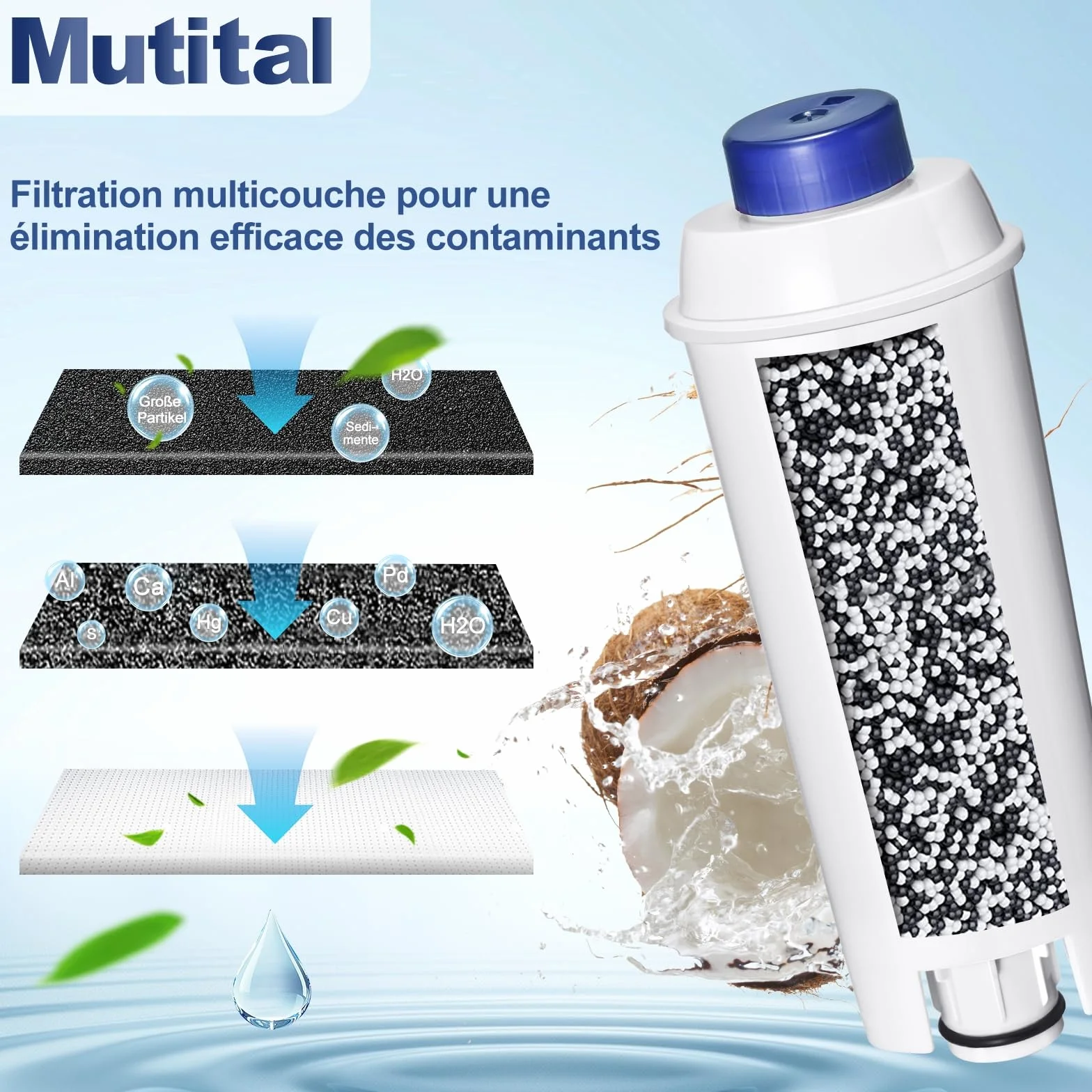 Filtres à Eau Compatibles Delonghi Magnifica Dinamica ECAM ESAM ETAM Primadonna BCO EC Serie Machine à Café 6 Pièces