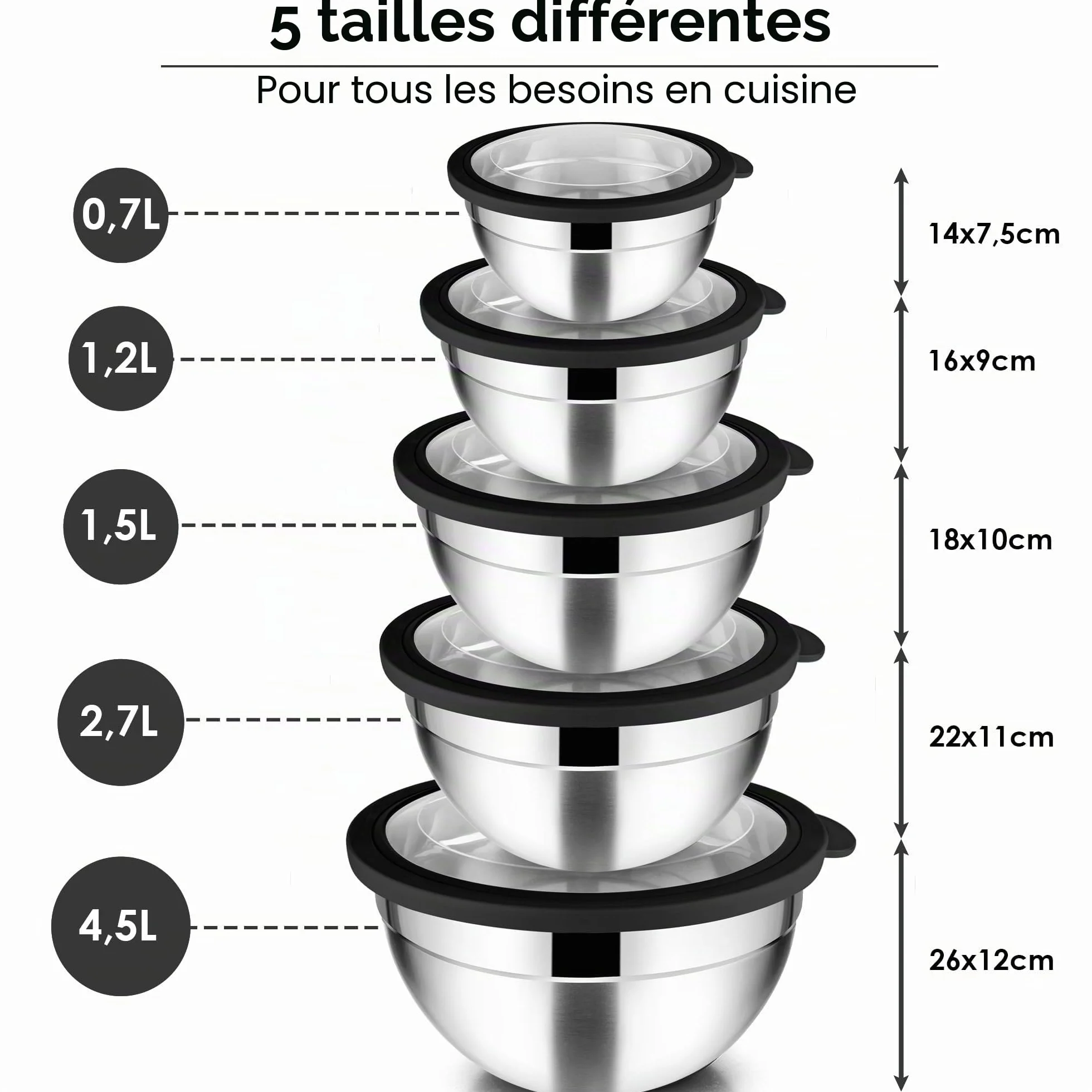 Joyfair Lot de 5 bols mélangeurs en acier inoxydable avec couvercle hermétique transparent, 4,5 l, 2,7 l, 1,5 l, 1,2 l, 0,7 l, saladiers empilables pour servir, cuisiner, cuire au four, passe au