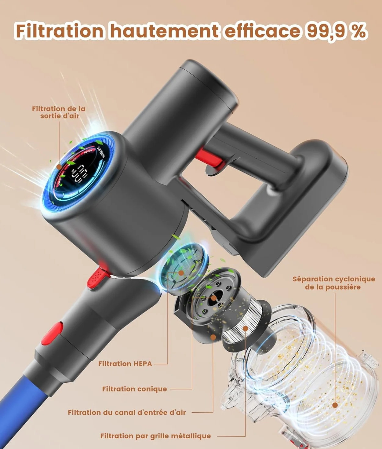 VersLife Z8 Aspirateur Balai sans Fil, 40Kpa/45Min/500W/6 en 1 Aspirateur Balai Léger avec LED Verte, Écran LED, Autoportant pour Poils d'animaux, sols Durs et Moquettes (Bleu foncé)