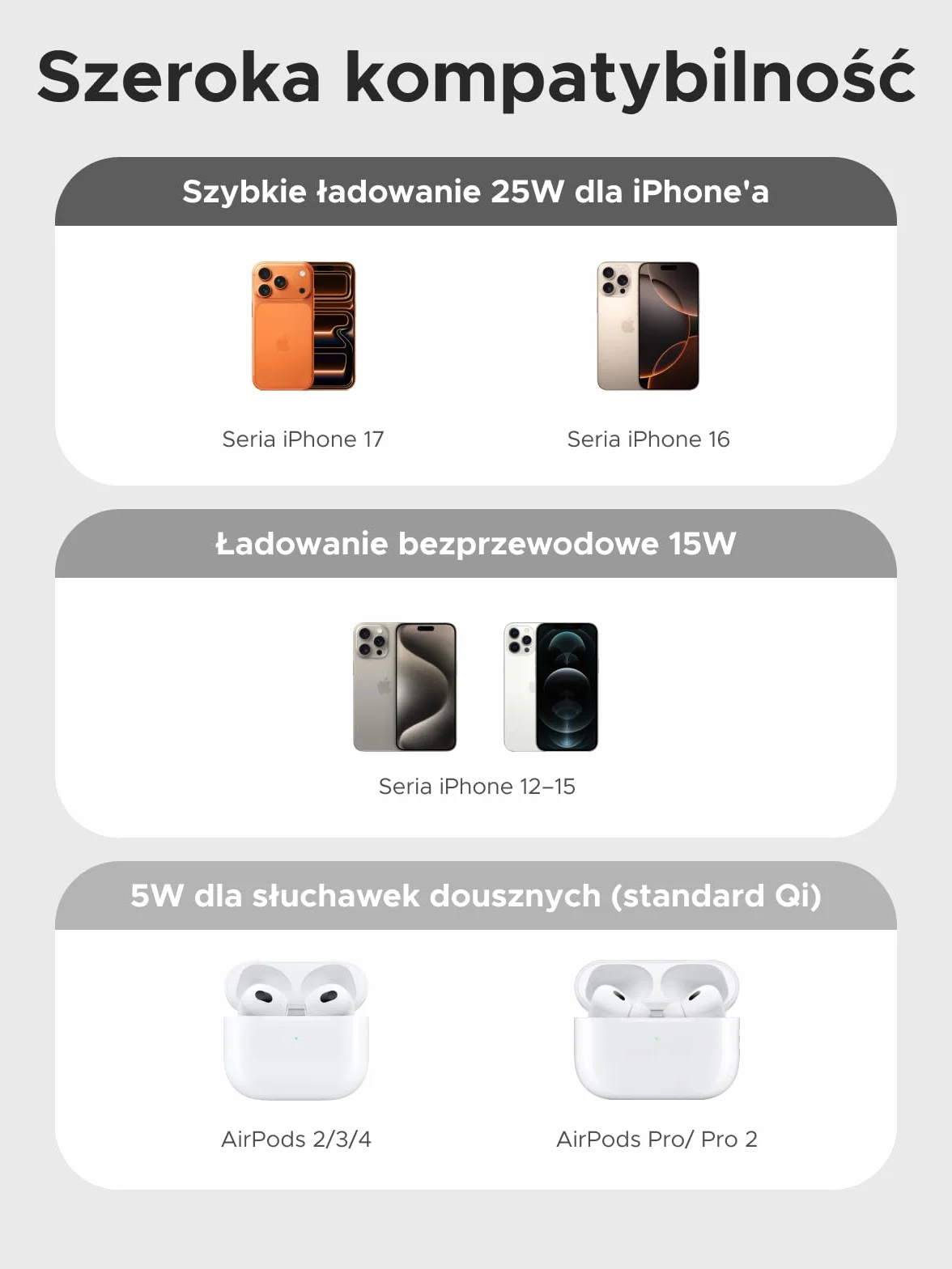 UGREEN Zapix Ładowarka Bezprzewodowa 2 w 1, Qi2 25W Certyfikowana Magnetyczna Stacja Ładowająca Kompatybilna z MagSafe dla iPhone'a 17/16/15/14/13/12 i AirPods, z kablem 1 m – Czarny