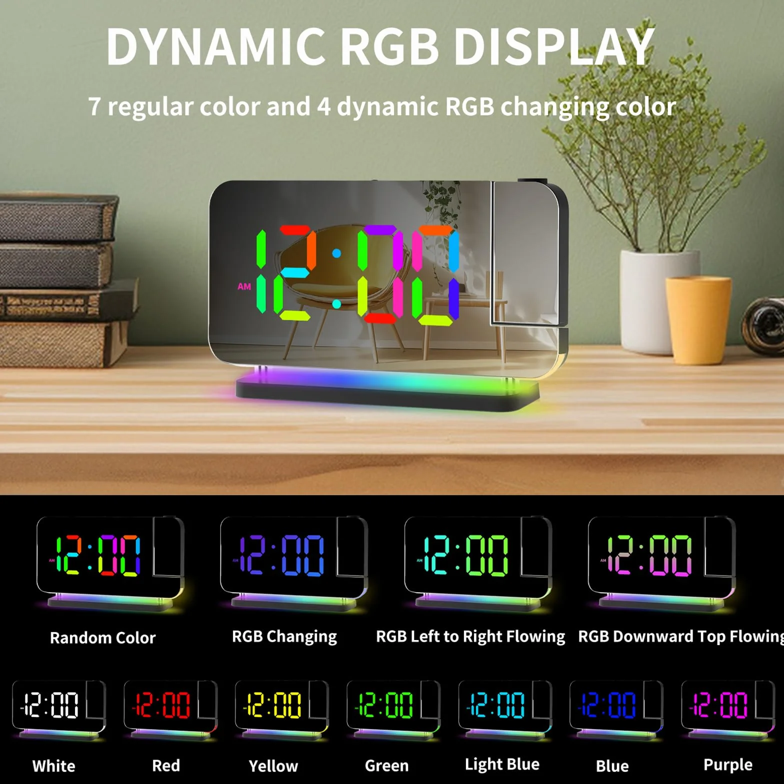 Cuteefun Reveil Projecteur Plafond, Affichage RVB 11 Couleurs, 6 Niveaux Luminosité, Port USB C/A