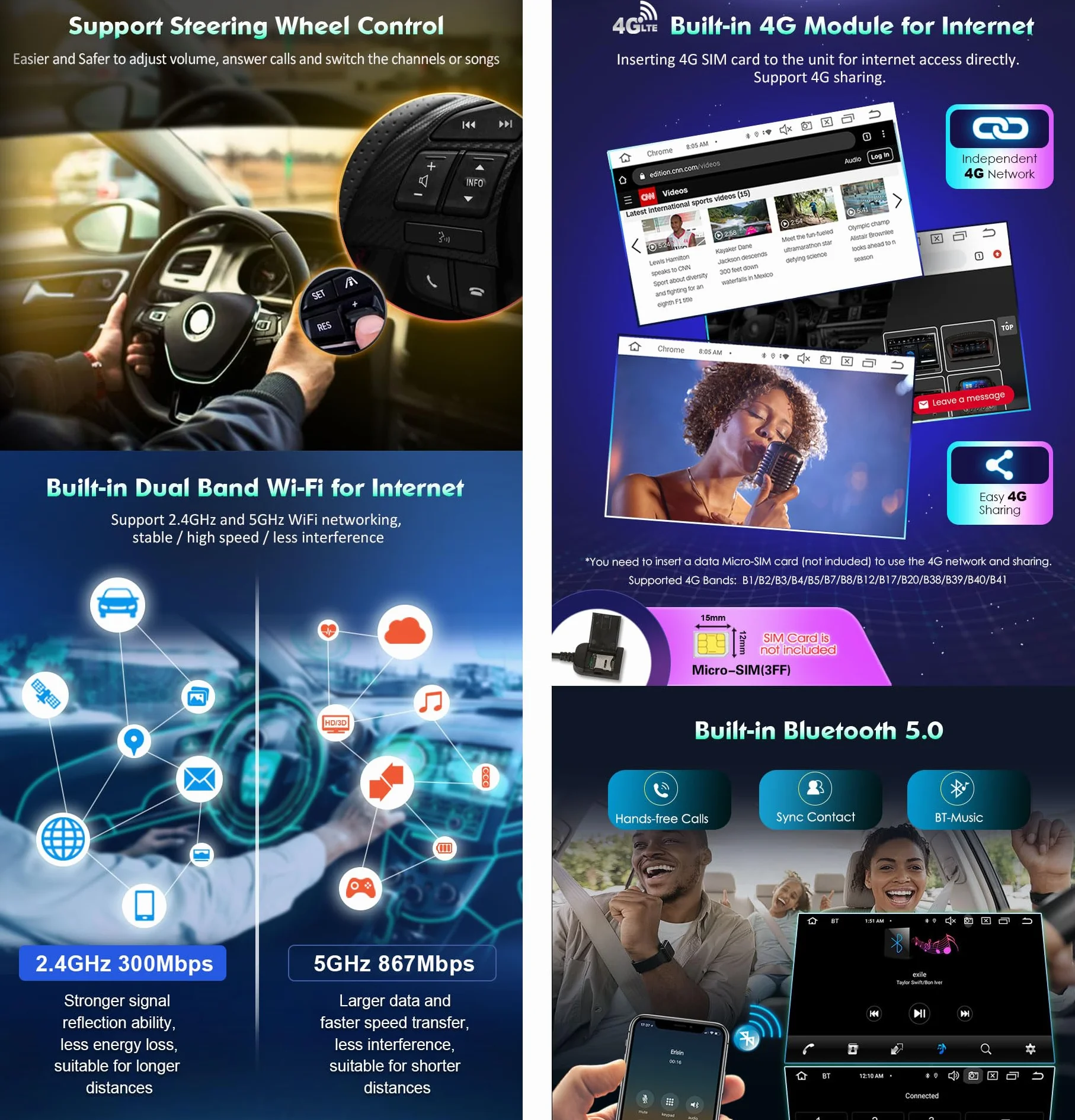 erisin 8-rdzeniowy system Android 14 radio samochodowe Bluetooth 5.0 nawigacja do FIAT Panda IPS ekran dotykowy bezprzewodowy Carplay DSP WiFi Dab+ SWC Canbus Radio GPS Navi DVR OBD2