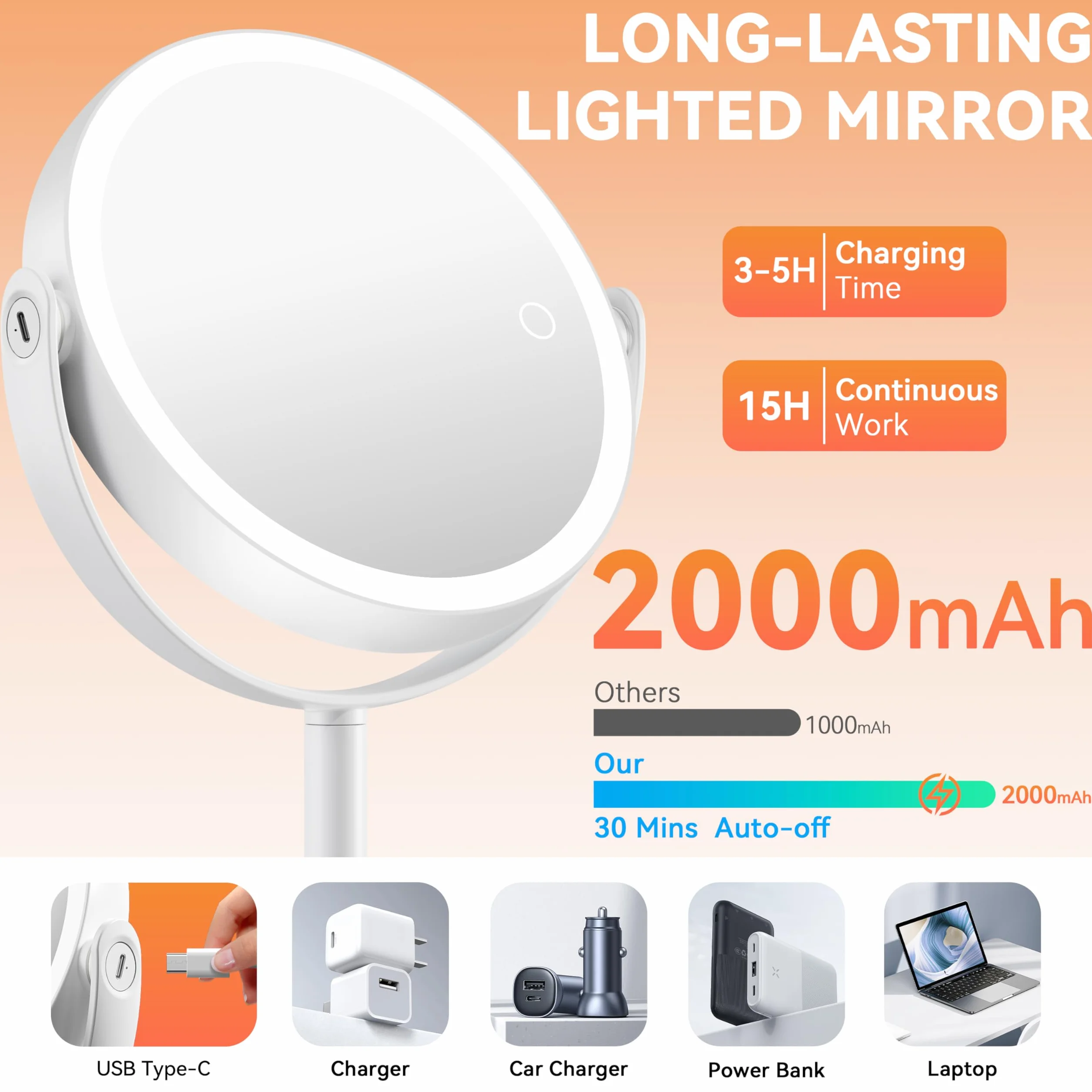 Auxmir Miroir de Maquillage Éclairé 30X/1X, LED Intensité Variable, Rotation 360°, Miroir Grossissant Lumineux