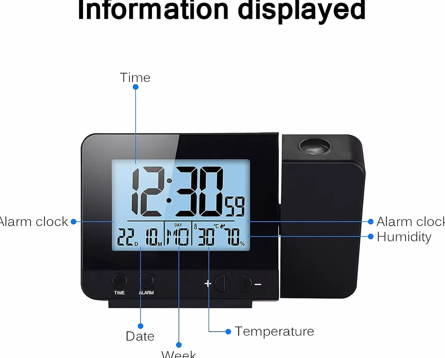 Réveil à Projection Numérique pour Chambre avec Température, Snooze et Luminosité Réglable