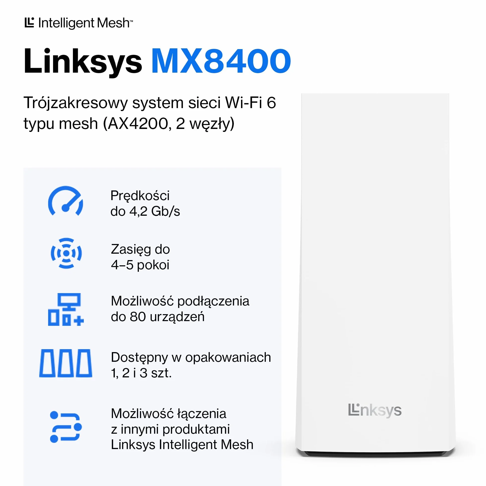 Trójpasmowy system WLAN Linksys Velop MX8400 sieci mesh Wi-Fi 6 (AX4200) – router, repeater, wzmacniacz zasięgu do 525 m2 zasięgu i 3,5x większa szybkość dla ponad 80 urządzeń – 2 szt., biały