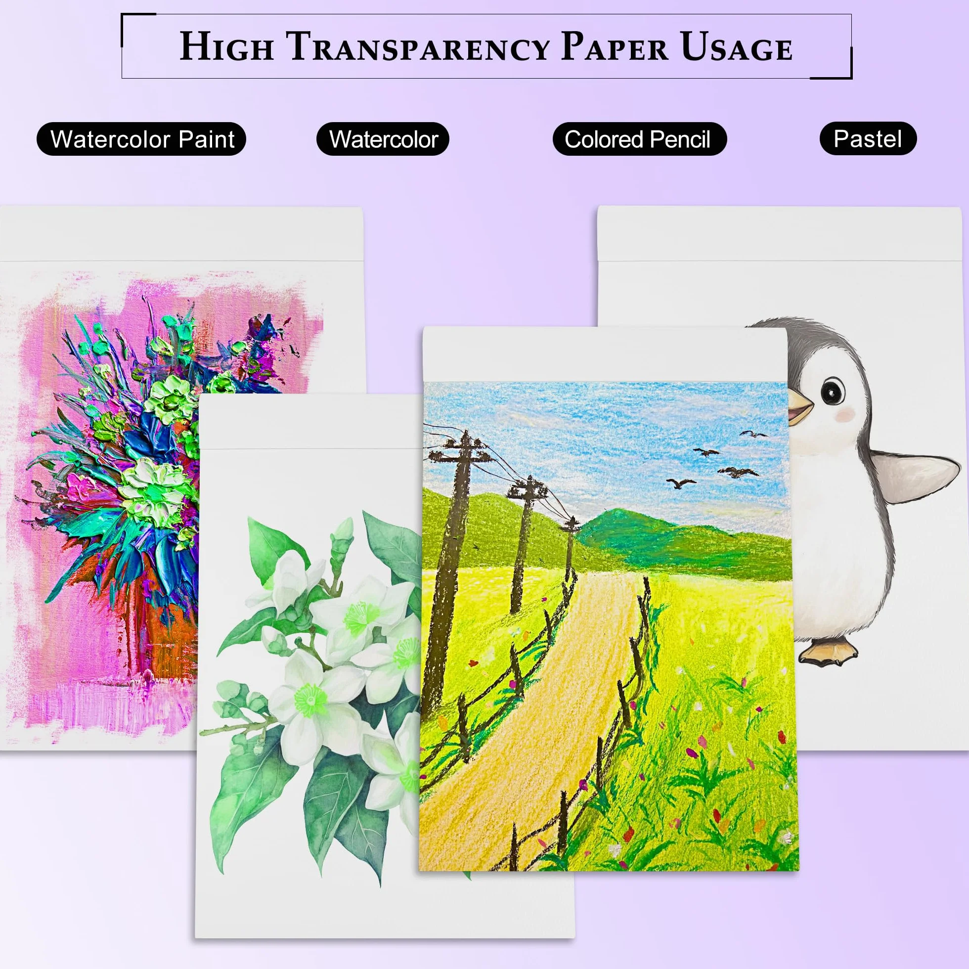 DagouColor Papier Calque 100 Feuilles Tracing Paper 21.6 x 27.9 cm Pour Couture Croquis