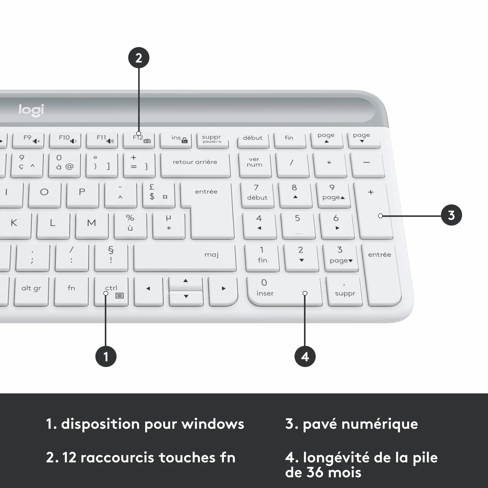 Logitech MK470 Slim Bezprzewodowa klawiatura & Mysz Combo - FRA AZERTY