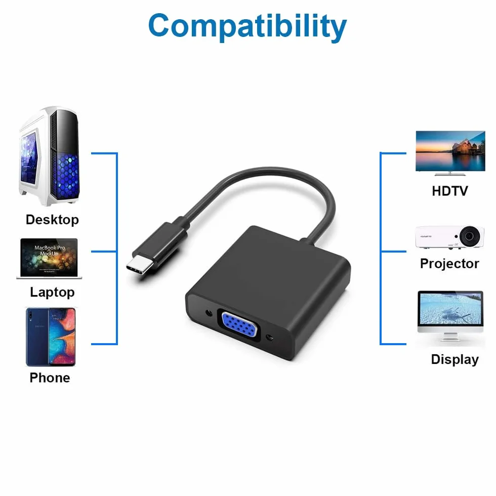 MMOBIEL USB Type C (Thunderbolt 3) do VGA Adapter Mężczyzna do żeńskiej 1080p HDTV HDMI Kompatybilny z MacBook 2019-2016 / PC Laptop Notebook Projector Monitors Laptop (czarny)