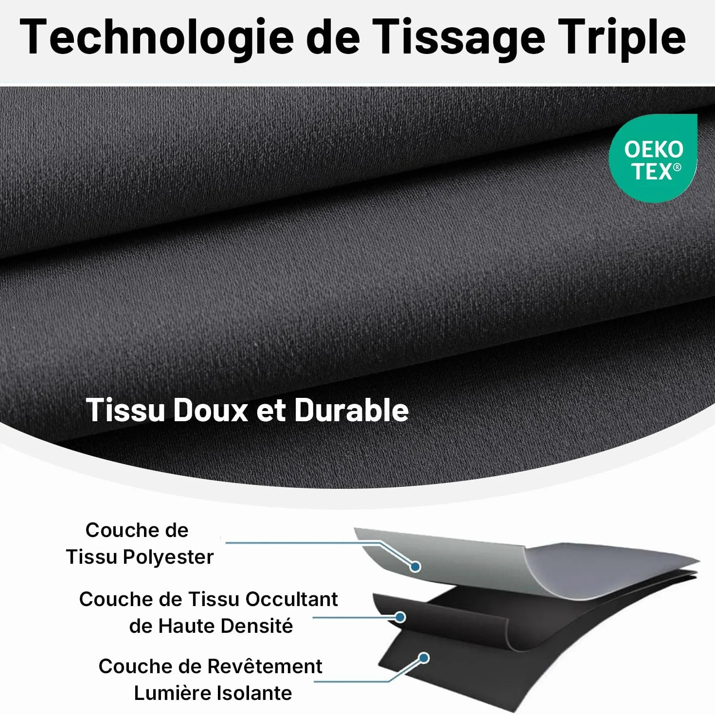 Joydeco Rideau Occultant 2 Pièces L 140 x H 145 Gris Foncé Anti Chaleur Anti UV Isolation Lumière
