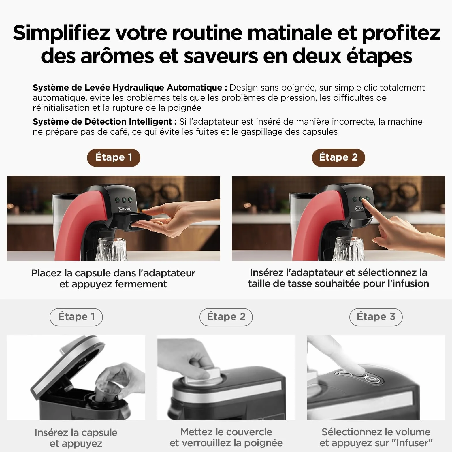 Warriors1 Machine à Café Capsule 5en1 pour Nespresso, Dolce Gusto, Lavazza A Modo Mio, FAP Espresso Point et Café Moulu, 20 bar, 0,8L, Température et Quantité Réglables, Compacte pour Maison et Bureau