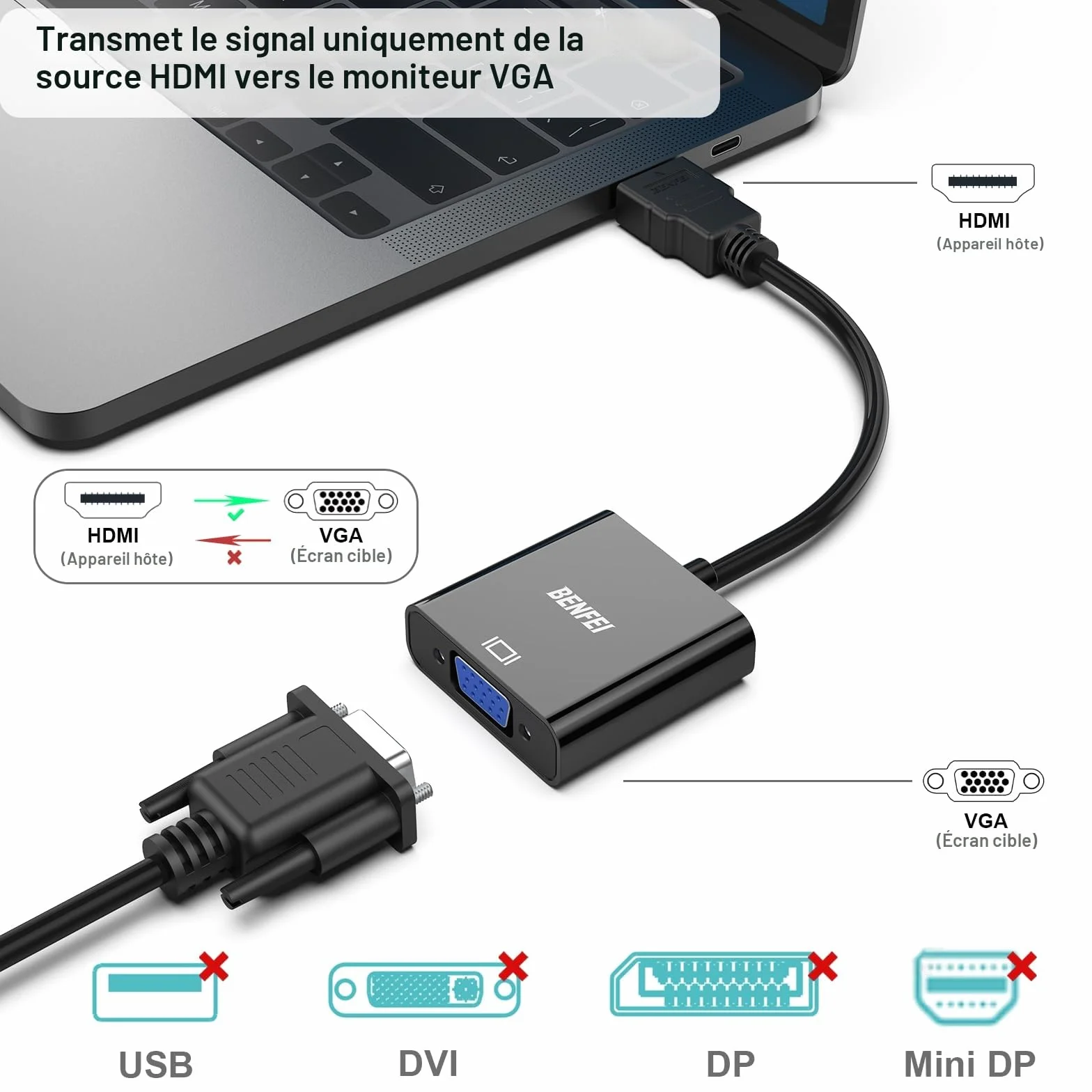 BENFEI Adaptateur HDMI vers VGA Mâle Femelle Noir