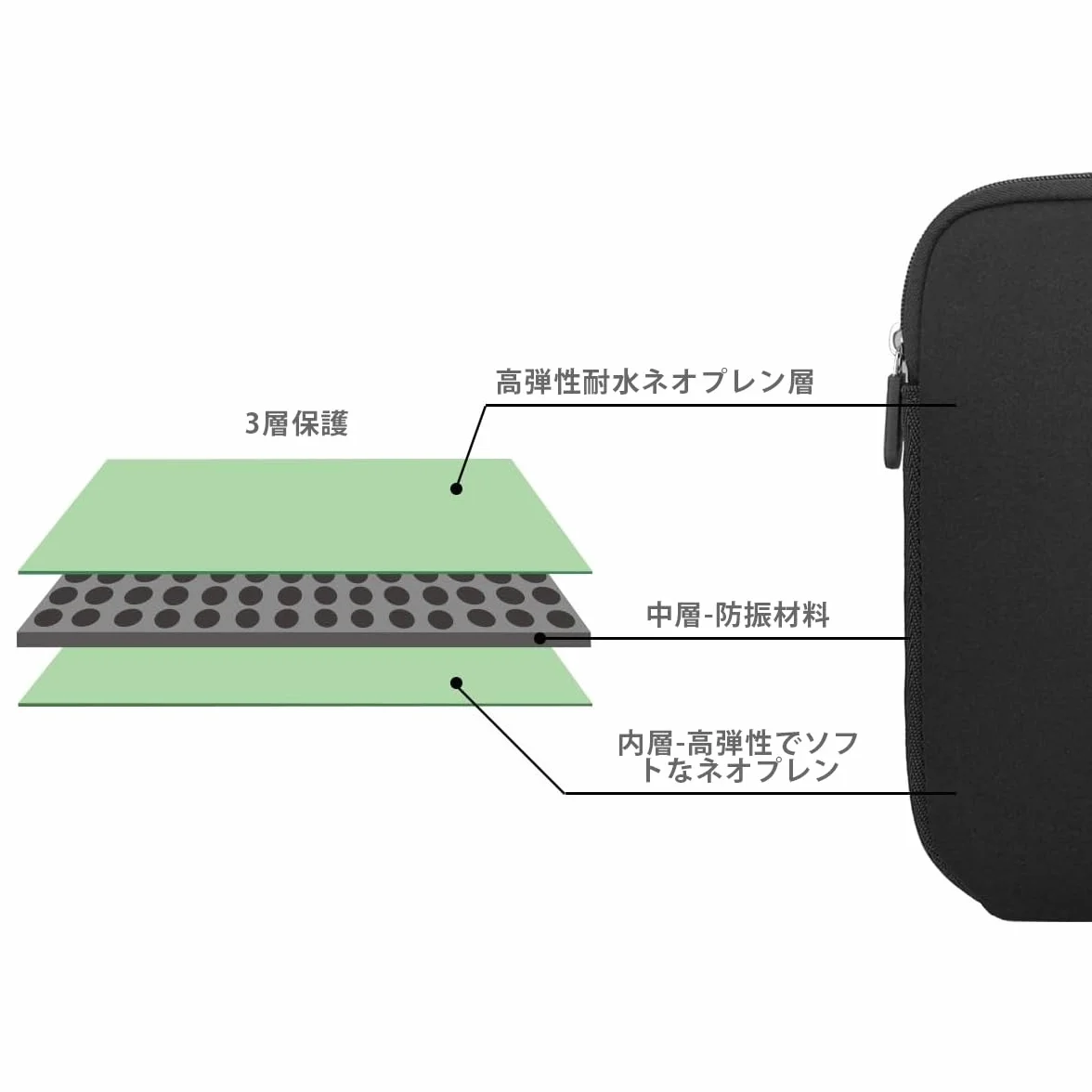 Arvok 11 11,6 12-calowy pokrowiec na laptopa wielokolorowy rozmiar etui / wodoodporny neoprenowy notebook komputer kieszonkowy tablet teczka torba do przenoszenia / pokrowiec skórka pokrowiec do