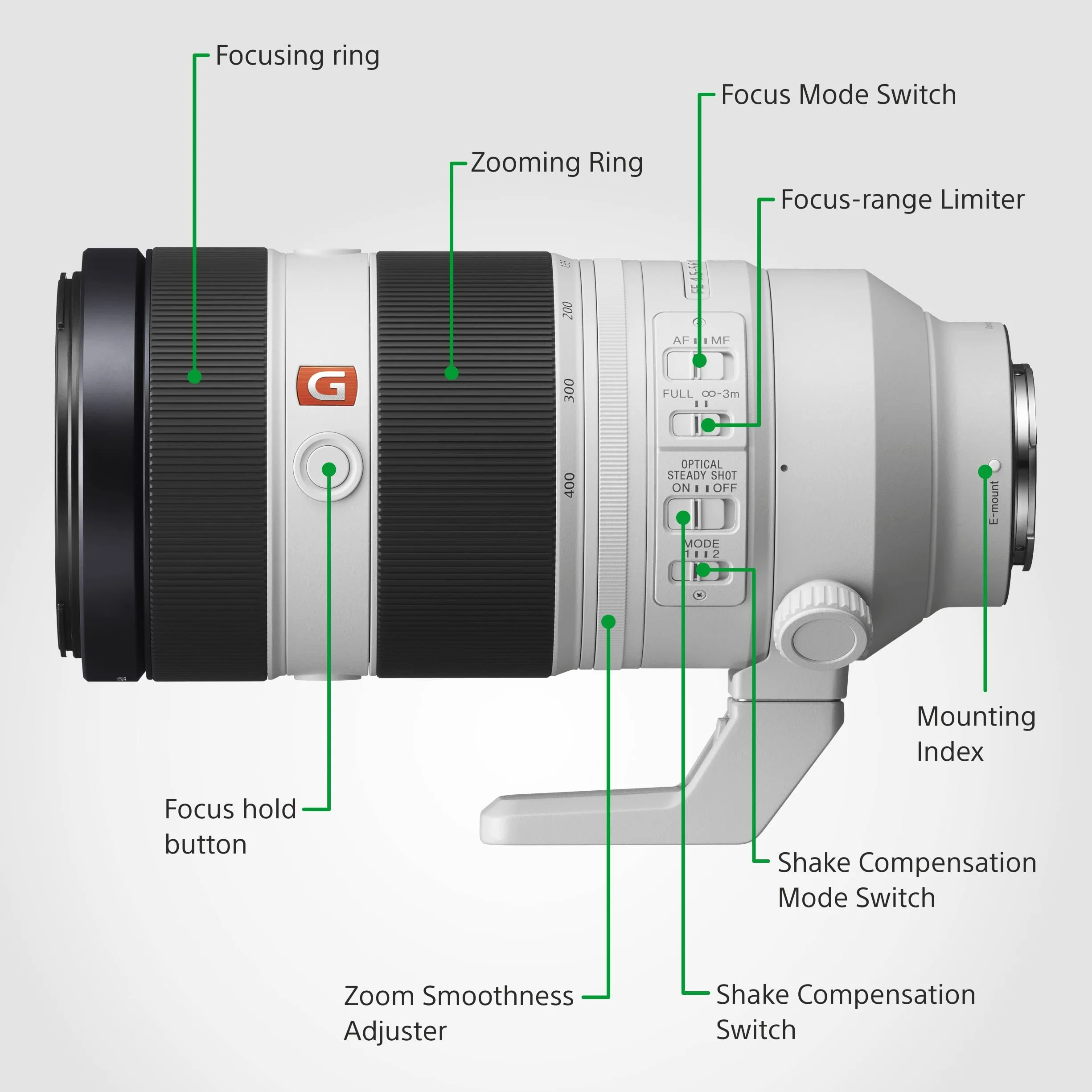 Sony 100–400 mm f/4.5–5.6 G Master OSS E-Mount teleobiektyw superzoom (doskonały do sportu, dzikiej przyrody i akcji)