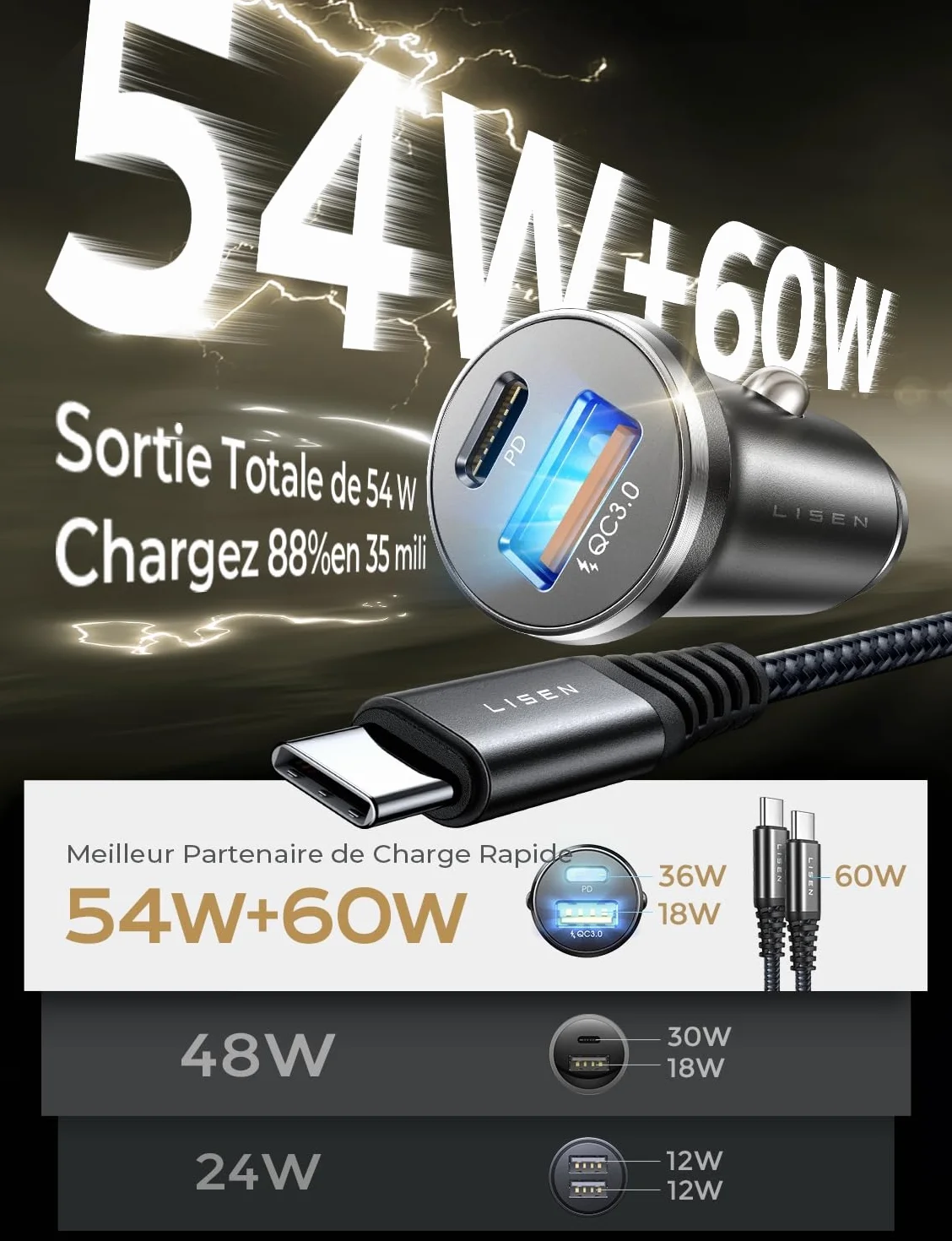 LISEN Chargeur Voiture USB C 54W+60W C-C Câble, Prise Allume Cigare 12V, Accessoire Voiture Interieur pour iPhone 17 Pro Max Galaxy S25