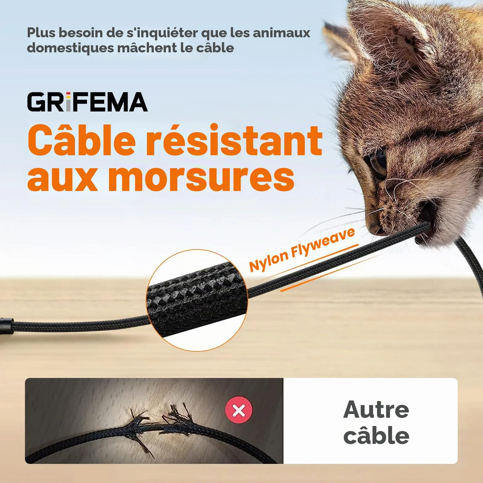 GRIFEMA Câble USB C 2m Charge Rapide 3.1A QC3.0 Tressé Nylon pour iPhone 16/15 Samsung S22/S21/S20 Huawei Google Pixel Xiaomi