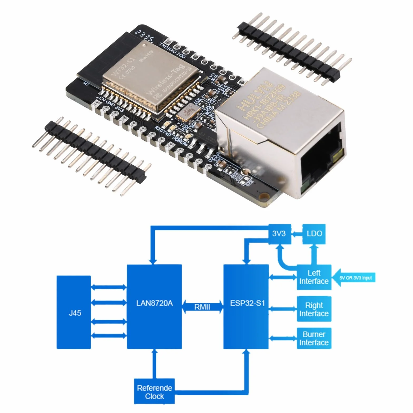 For ESP32 WT32-ETH01 wbudowany interfejs szeregowy do modułu Ethernet WiFi Bluetooth