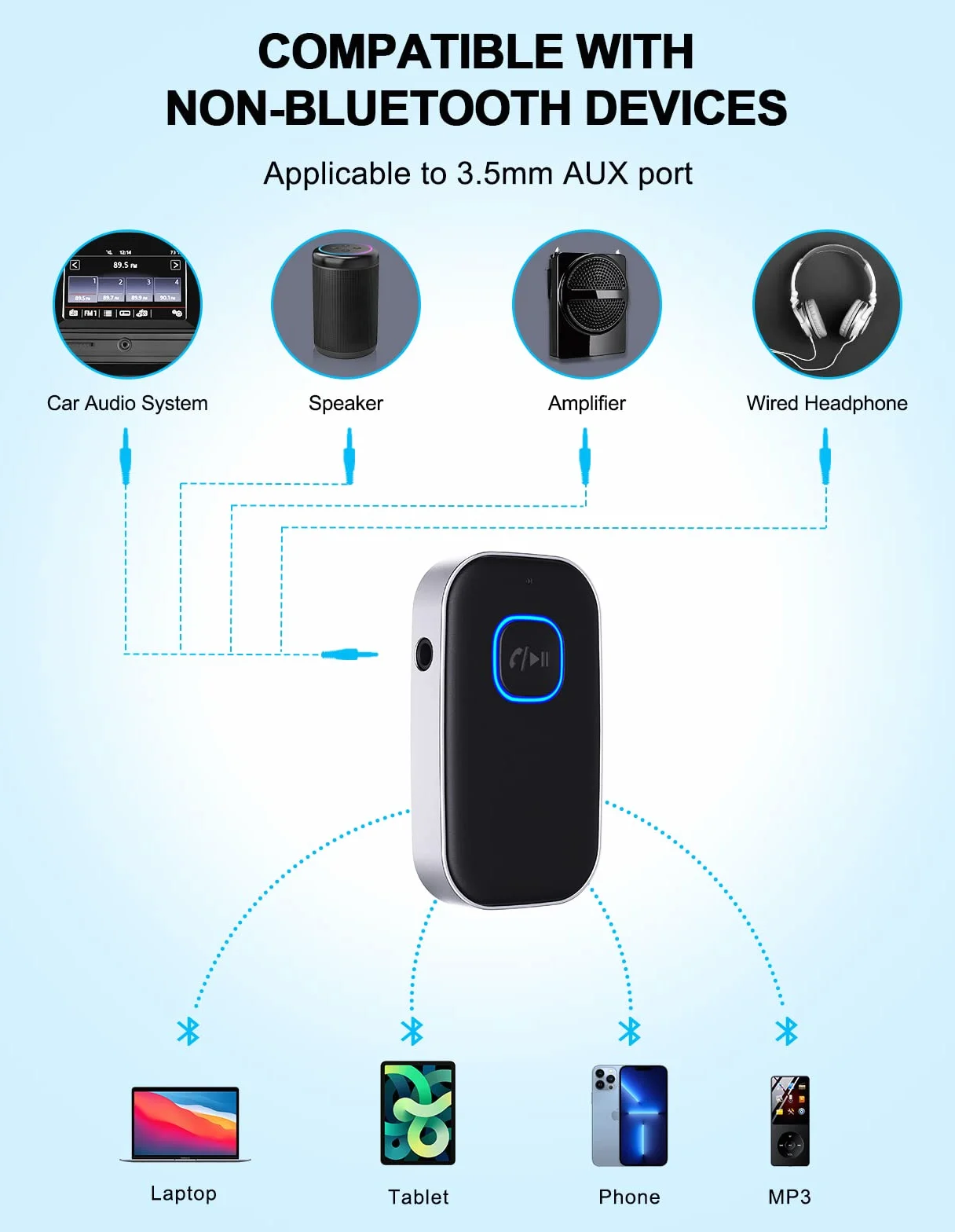 Glangeh [2022 ulepszony] Odbiornik Bluetooth, adapter samochodowy Bluetooth z redukcją szumów, 16-godzinny odbiornik Bluetooth Aux w trybie gotowości do radia samochodowego HiFi/radia samochodowego
