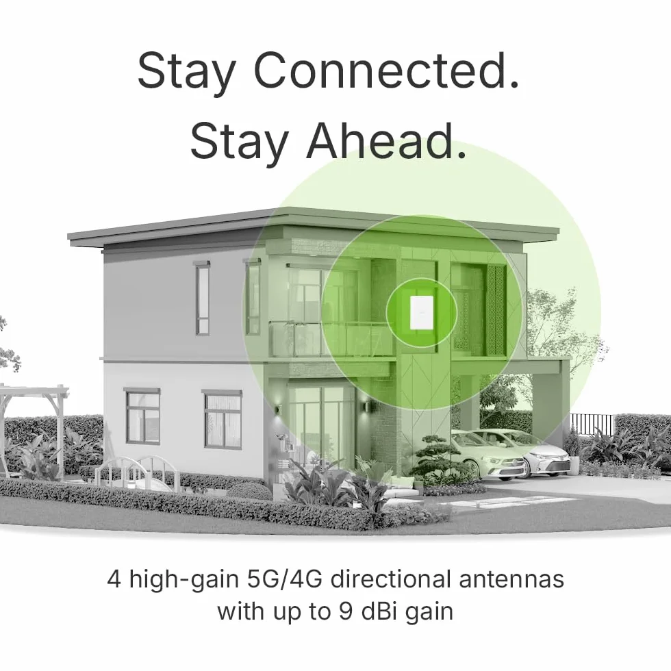 Zyxel 5G Router Outdoor IP55 Protection | High Speed 7 Gbps | 2.5GbE PoE LAN | Nebula Cloud Managed | Desk, Wall, Window or Pole Mount | Weather Resistant [FWA70]