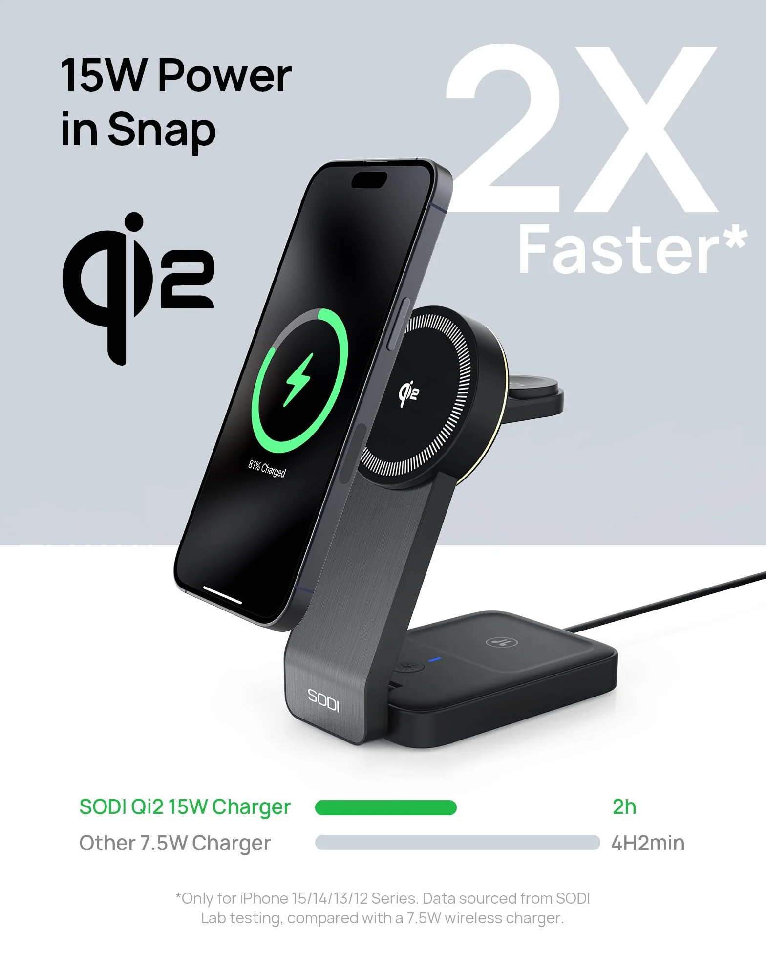 SODI Bezprzewodowa stacja ładująca 3 w 1, certyfikat Qi2, 15 W, składana stacja ładująca do iPhone 16/15/14/13/12, AirPods, Apple Watch