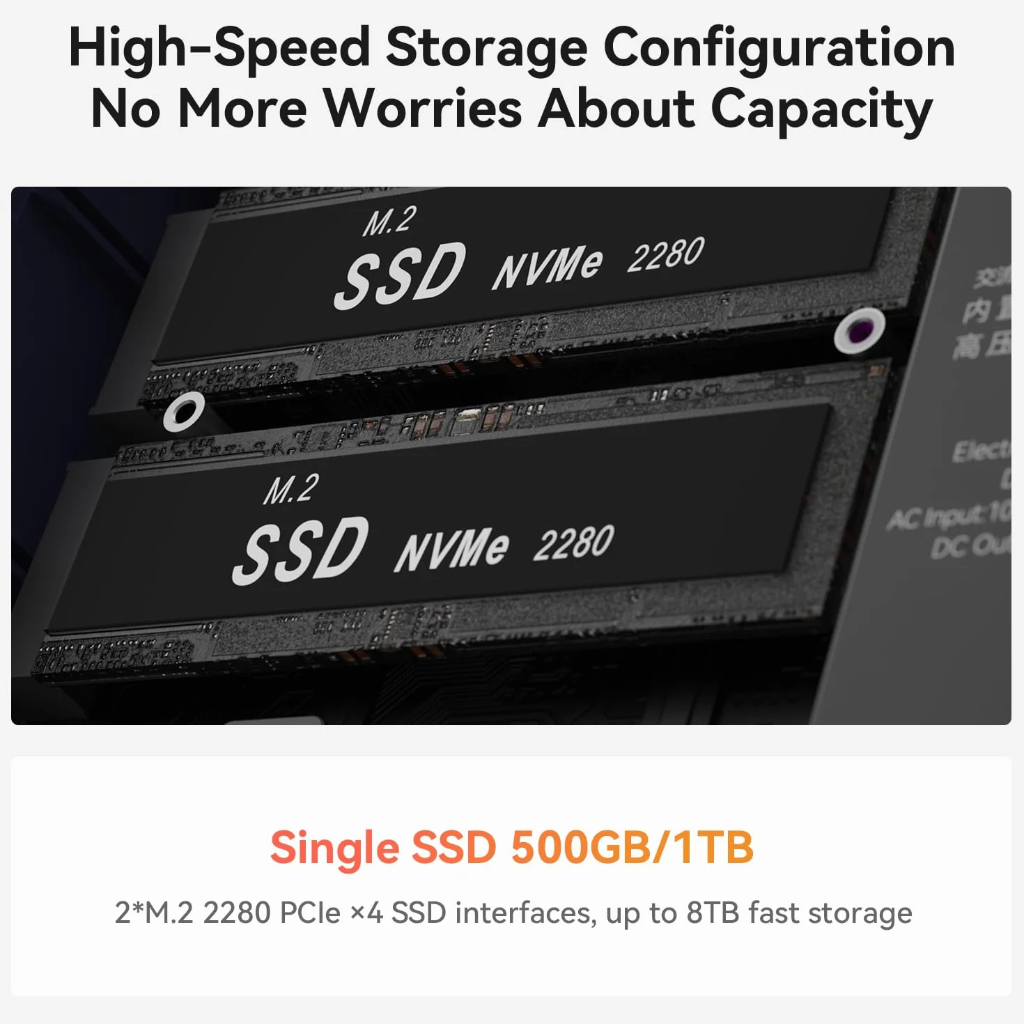 Beelink EQR7 Mini PC, AMD Ryzen 7 7735U (8 rdzeniów/16 wątków, do 4,7 GHz), 16GB LPDDR5, 500GB M.2 SSD, Mini komputer z podwójnym wyświetlaczem 4K@60Hz (port HDMI), LAN 1000M, BT5.2, WiFi6