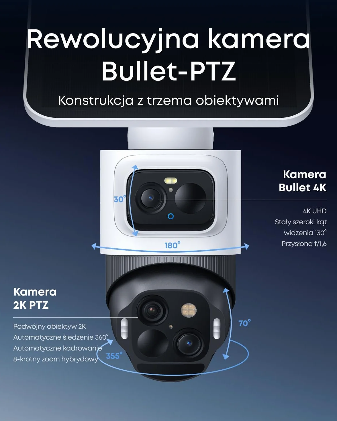 Zestaw eufyCam S4 z 2 kamerami, bezprzewodowa kamera solarna do monitoringu zewnętrznego, kamera PTZ z 3 obiektywami, 4K UHD, śledzenie wielu kamer 360°, automatyczne śledzenie