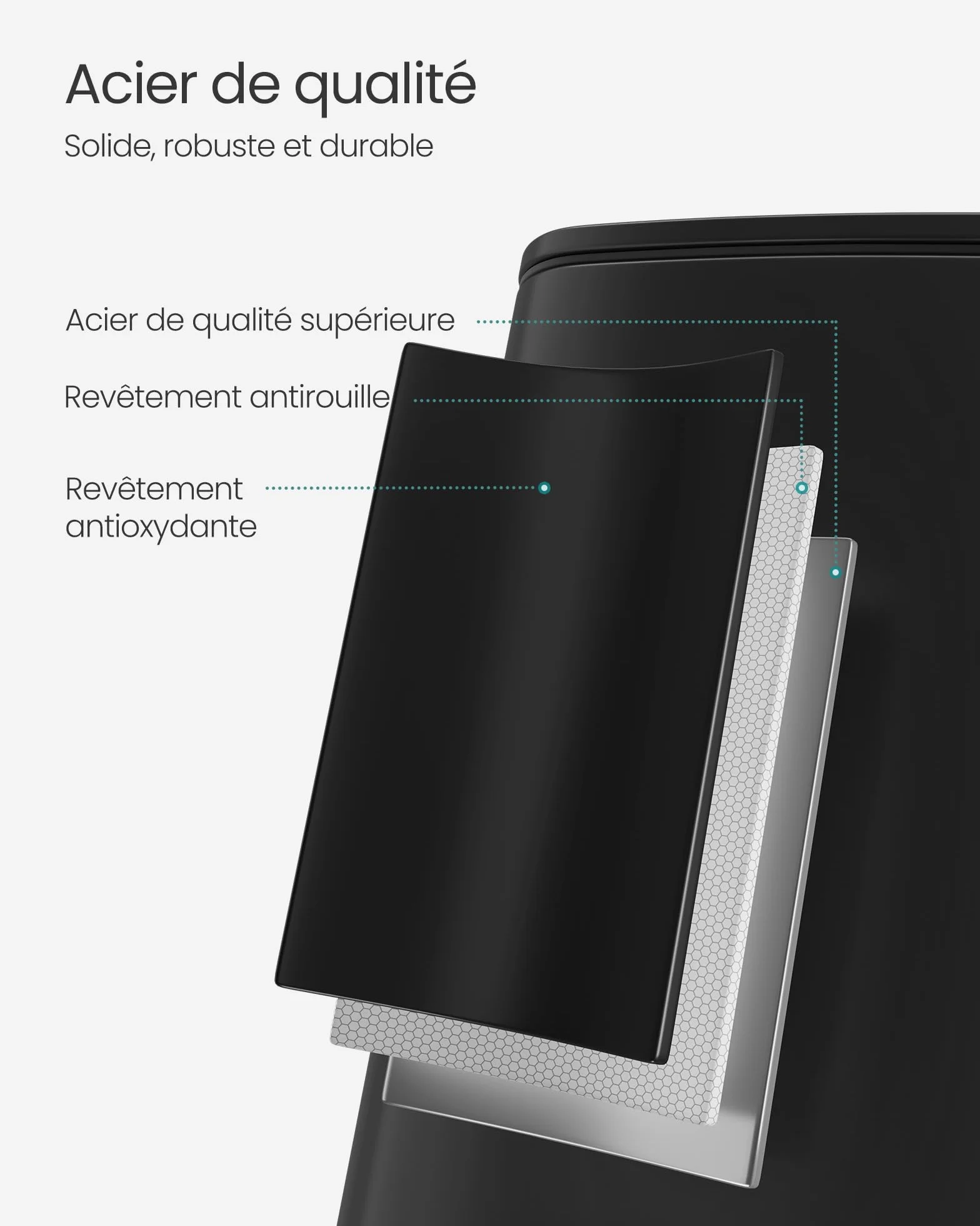 SONGMICS Poubelle de Cuisine 30 L Acier à Pédale LTB593B02 Noir