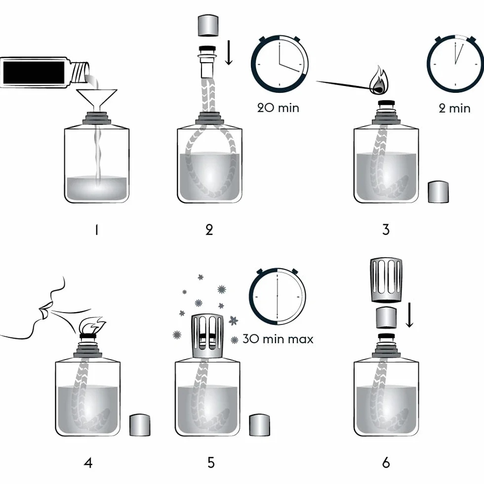 MAISON BERGER Recharge Lampe Berger Fleur d'Oranger 500 ML Parfum Floral Anti-odeurs Fabriqué en France