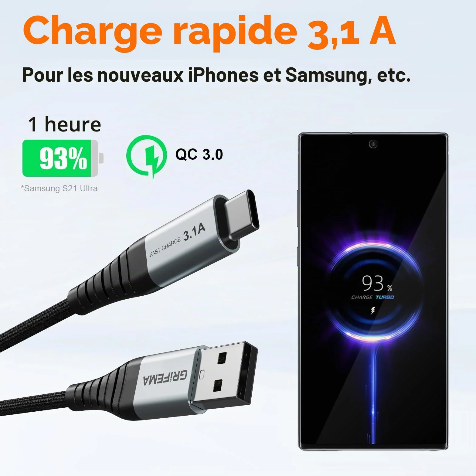 GRIFEMA Câble USB C 2m Charge Rapide 3.1A QC3.0 Tressé Nylon pour iPhone 16/15 Samsung S22/S21/S20 Huawei Google Pixel Xiaomi