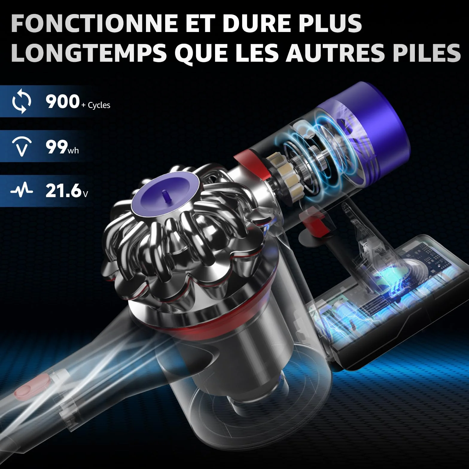 EGR Améliorée V8 Batterie Compatible Dyson V8 Absolute Animal Motorhead Fluffy SV10 Aspirateur avec 5 Filtres