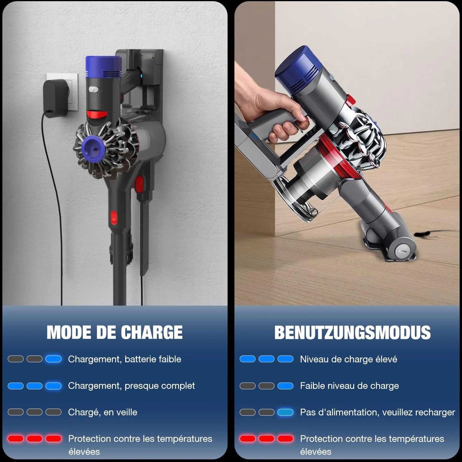 EGR Améliorée V8 Batterie Compatible Dyson V8 Absolute Animal Motorhead Fluffy SV10 Aspirateur avec 5 Filtres