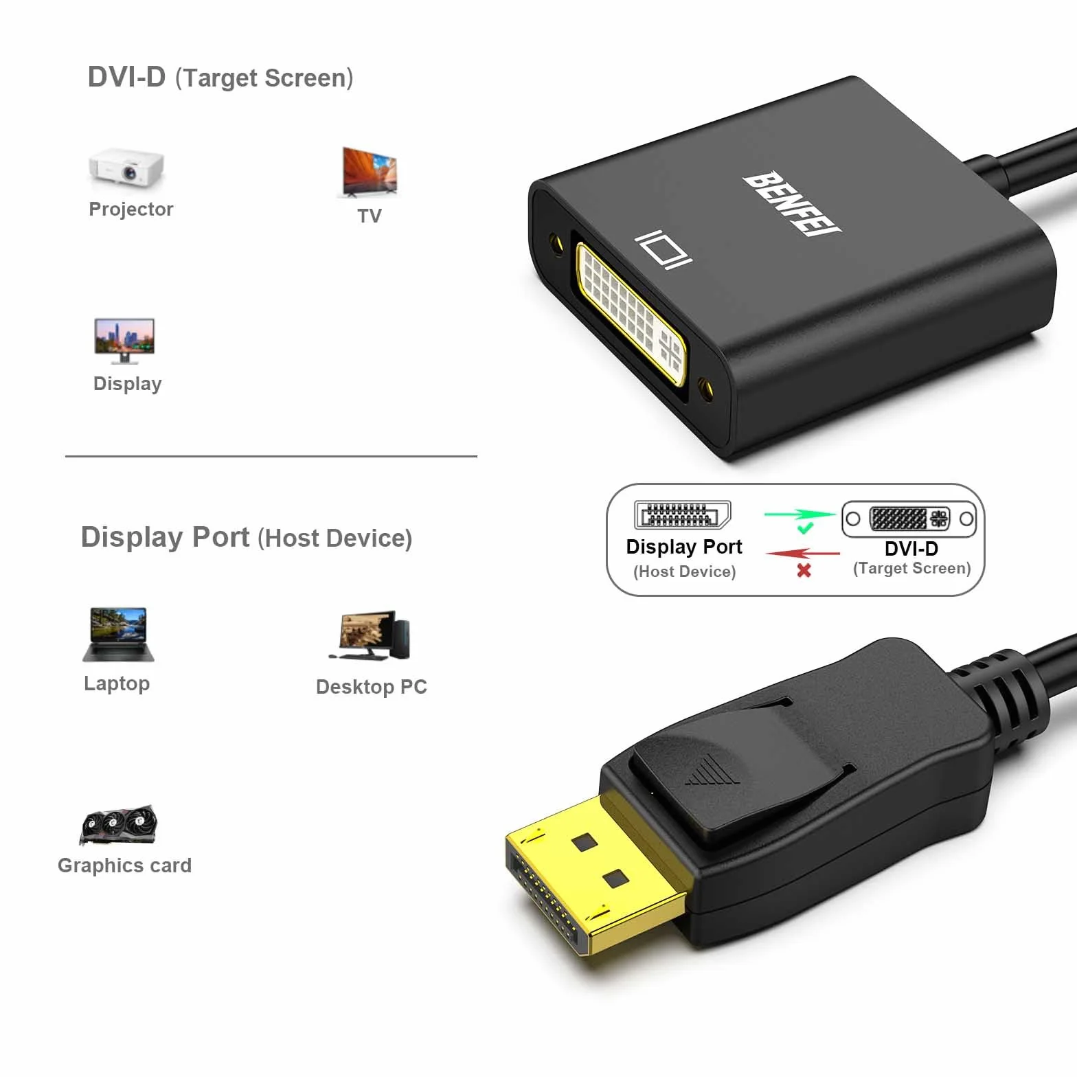 BENFEI DisplayPort na DVI, pozłacany adapter DP na DVI (męski na żeński) kompatybilny z Lenovo, Dell, HP i innymi markami