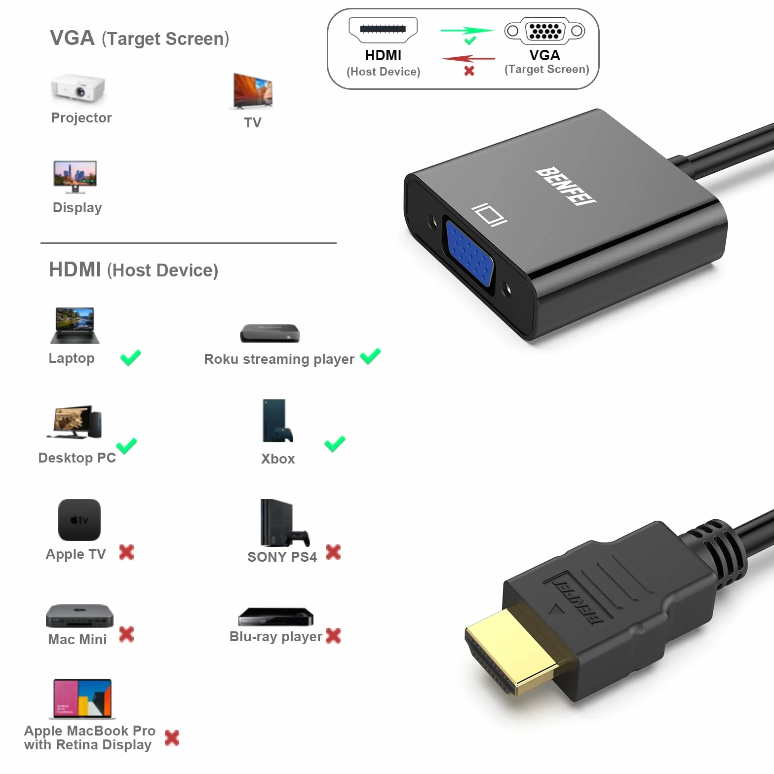 BENFEI Adaptateur HDMI vers VGA Mâle Femelle Noir