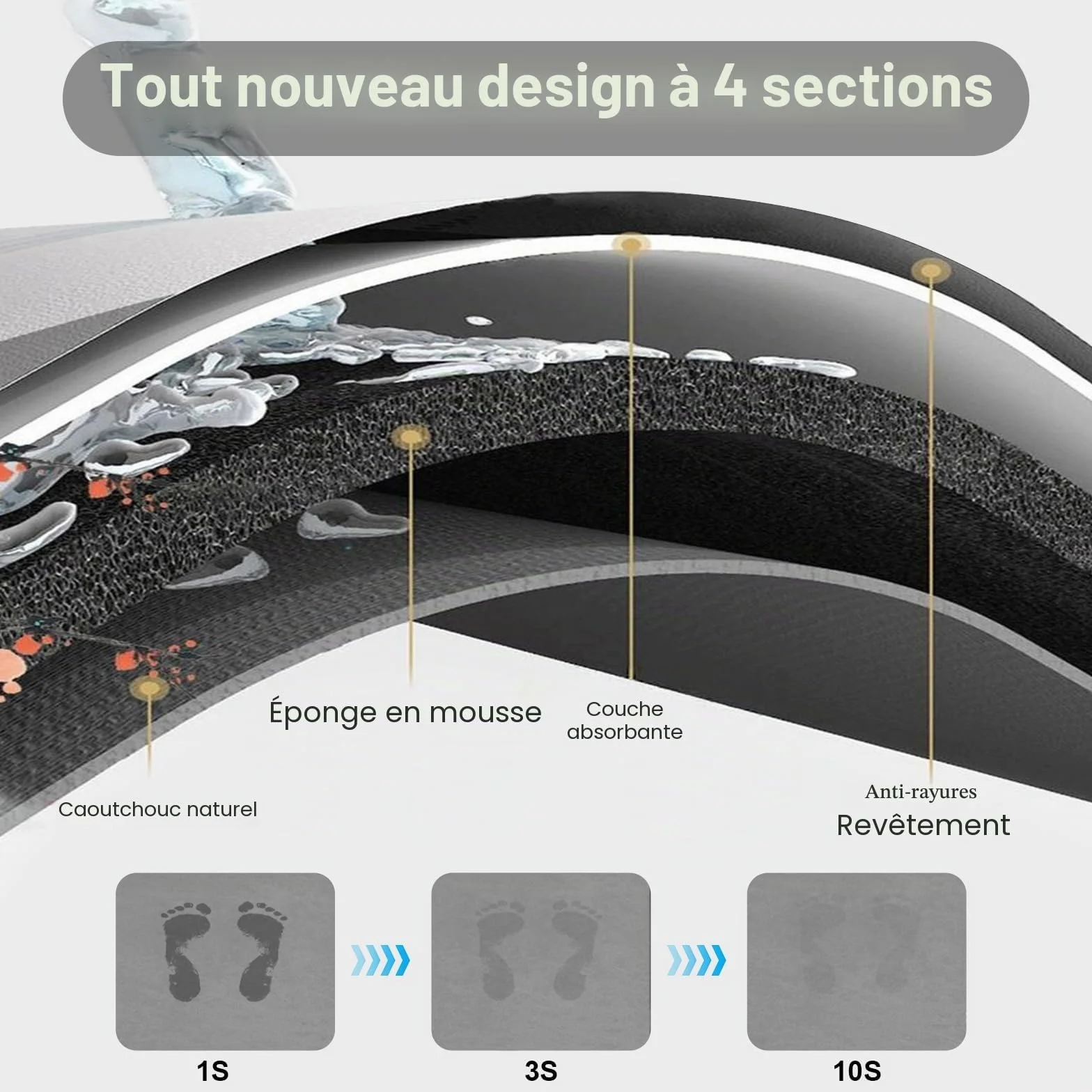 Tapis de Bain Diatomite 60x90cm Absorbant Mousse à Mémoire de Forme Gris Foncé