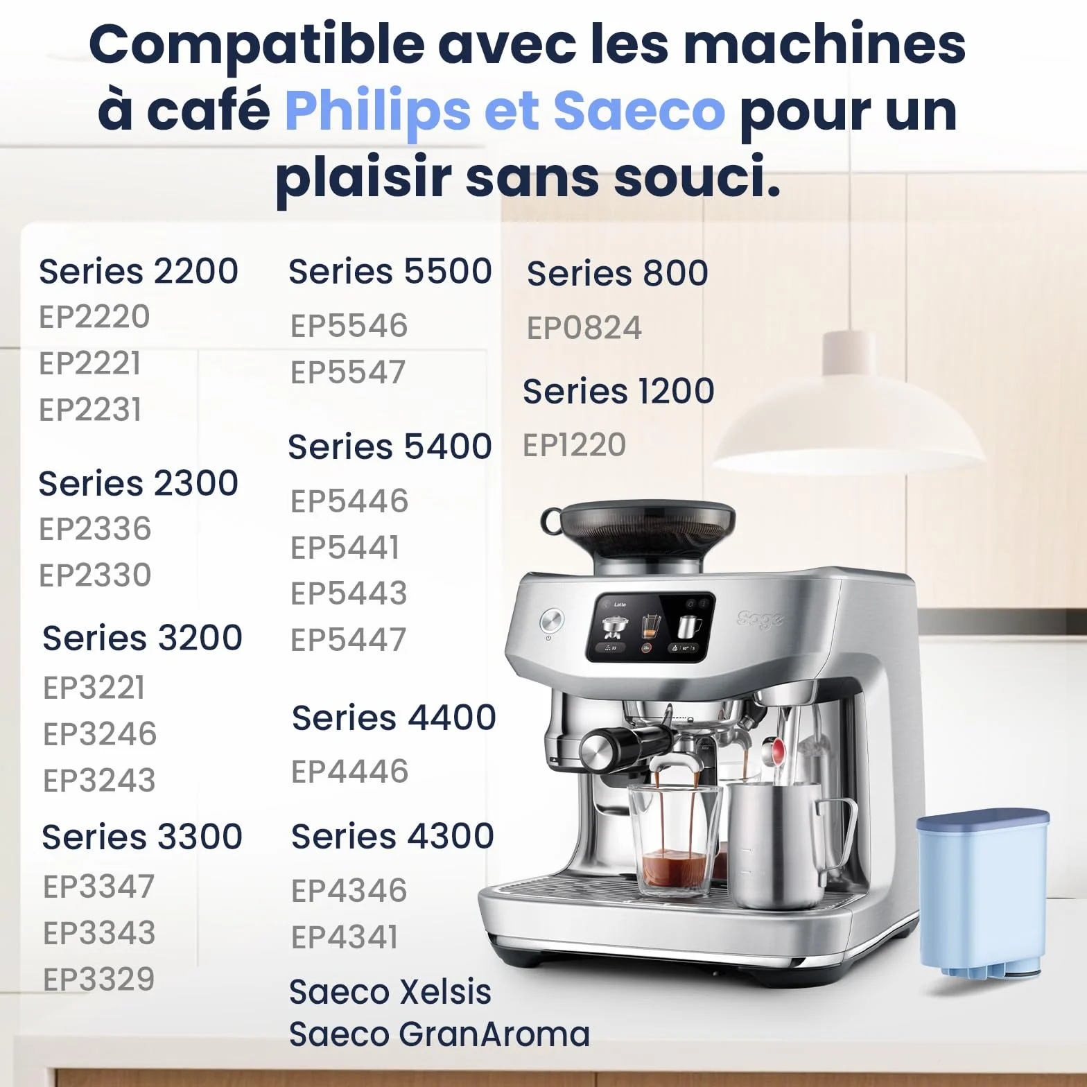Pack de 4 filtres à eau Philips AquaClean pour cafetière expresso 3200, anti-calcaire (CA6903)
