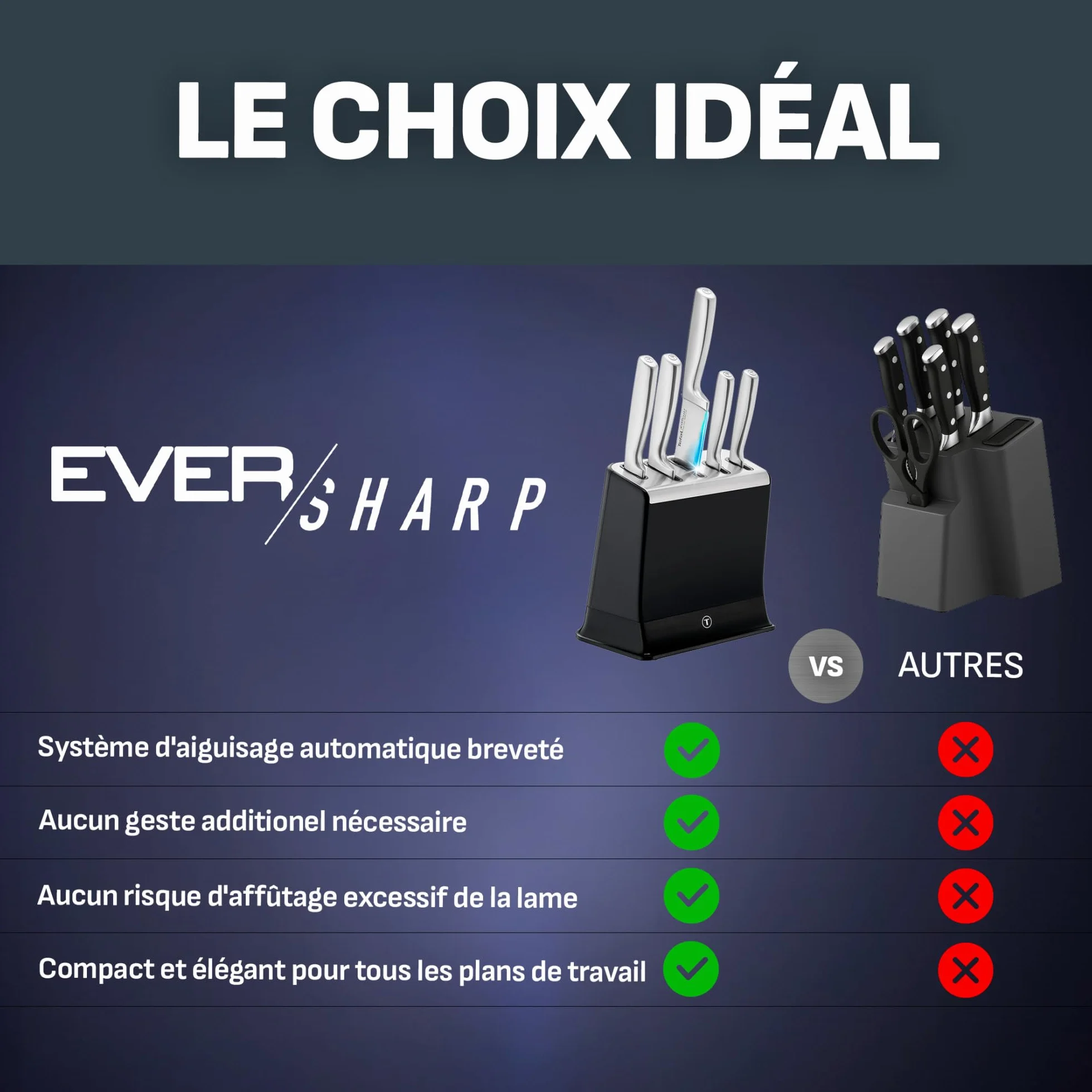 Tefal EverSharp, Set de 5 couteaux en acier inoxydable, Bloc avec affûteur intégré, 5 couteaux, Tranchant durable, K2976S04