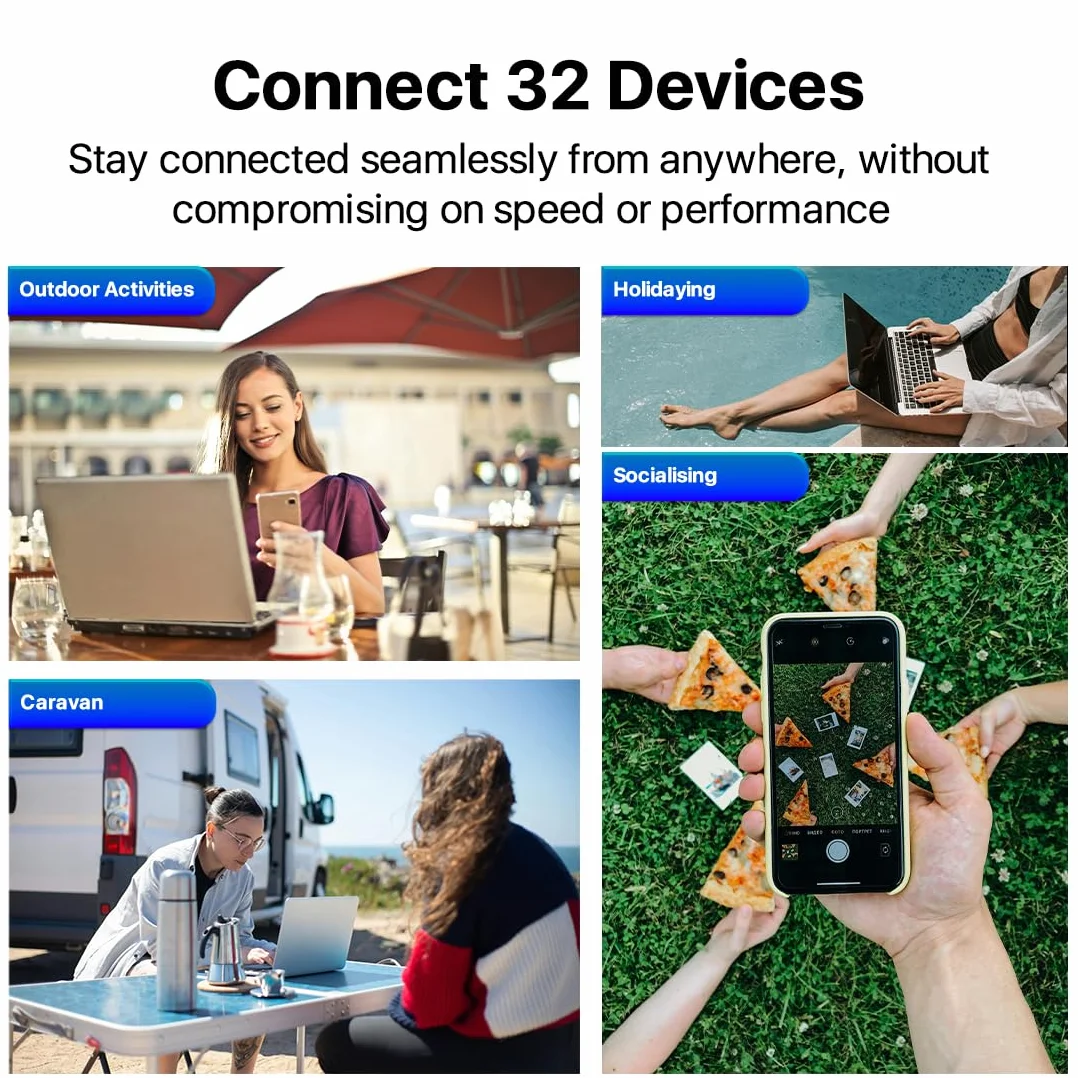 ZTE U10S Pro Wi-Fi 6 GHz Wi-Fi 4 router, 4G + LTE, 32 urządzenia, akumulator 10 godzin, globalny, 2,4 GHz, 5 GHz, biały