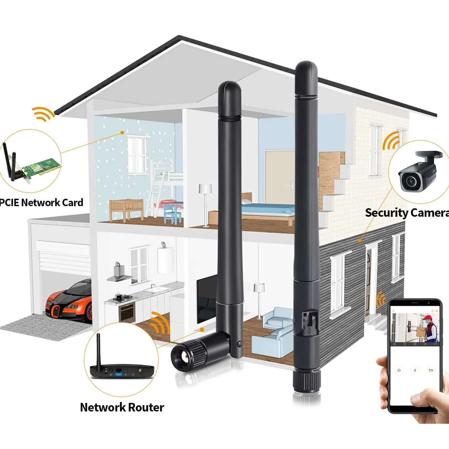 Bingfu Dwuzakresowa antena WiFi 2,4 GHz 5 GHz 5,8 GHz 3dBi MIMO RP-SMA Męska wielokierunkowa do kamery bezpieczeństwa IP Kamera cofania FPV Router WiFi karta PCIE sieć bezprzewodowa, 2 pakiety