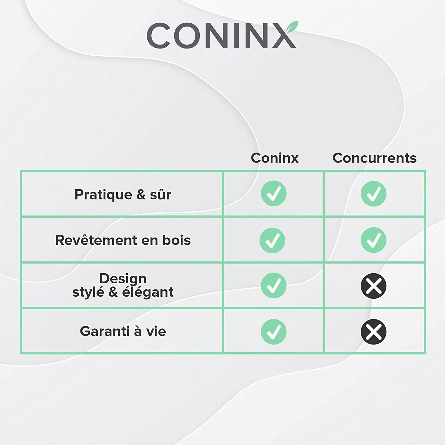 Coninx Bloc Couteaux de Cuisine en bois d'Acacia pour 15 Couteaux