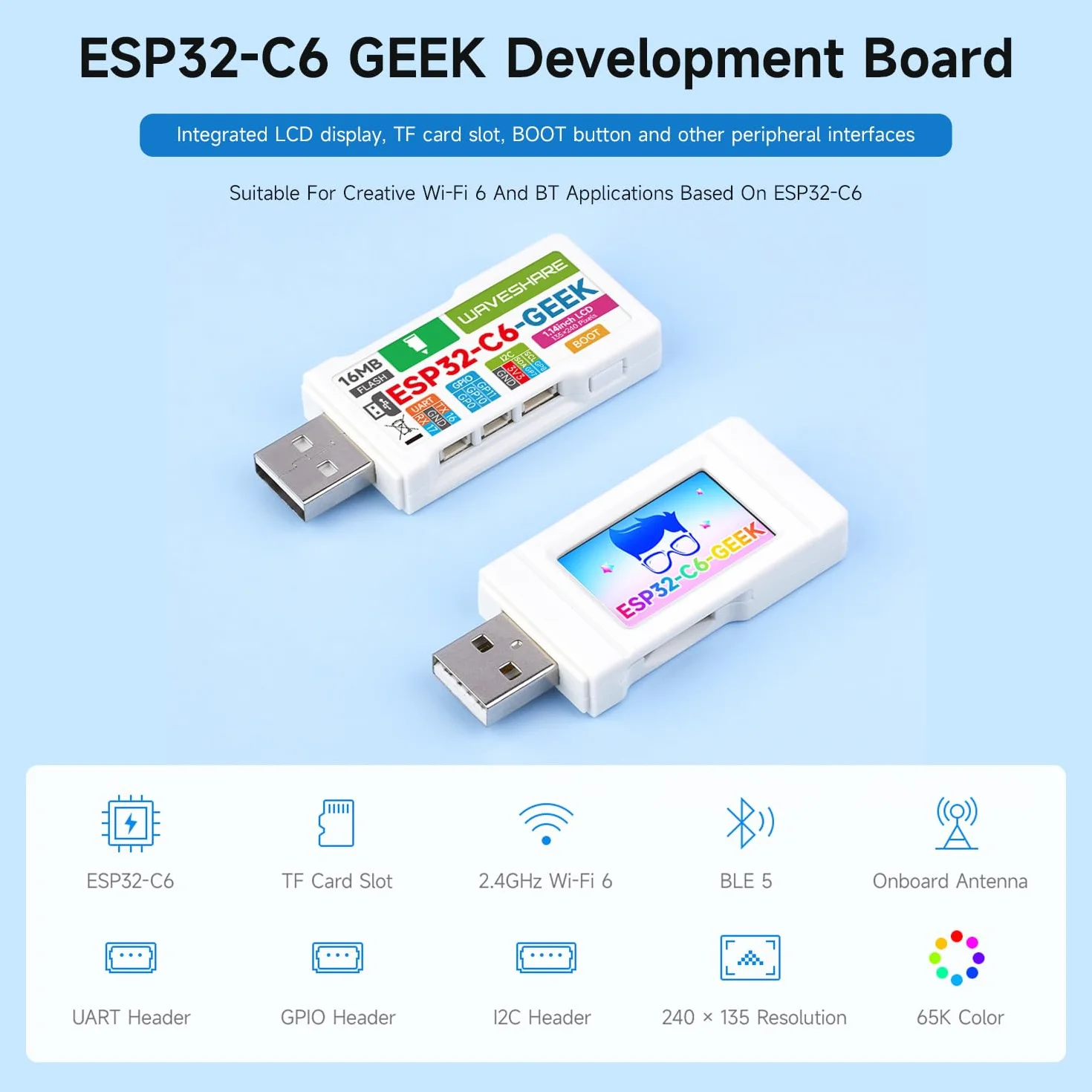 Waveshare ESP32-C6 Geek Development Board 1.14inch 65K Color LCD Display 240x135 2.4GHz Wi-Fi 6 BLE 5 USB-A White Case